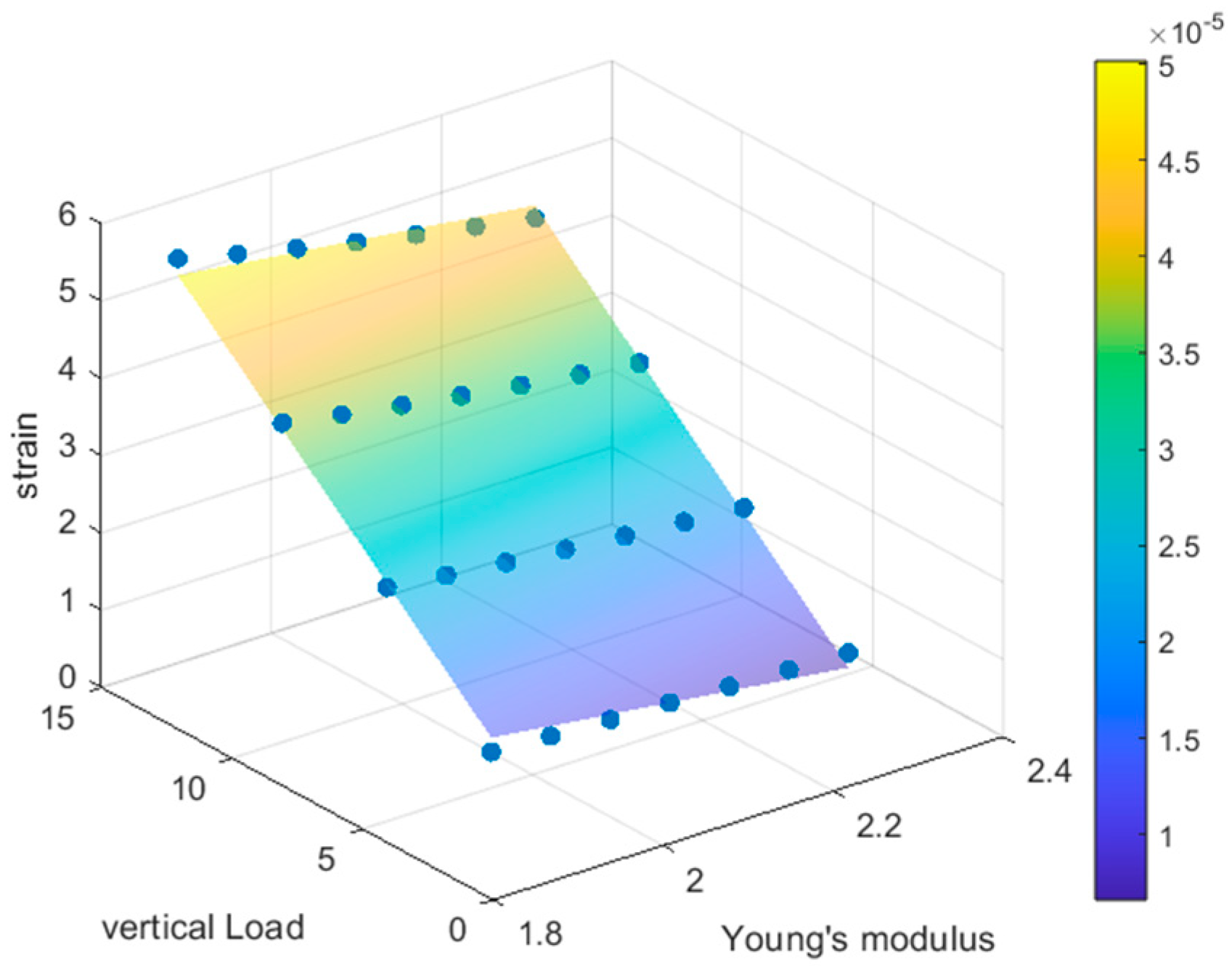 Mathematics 13 00656 g005