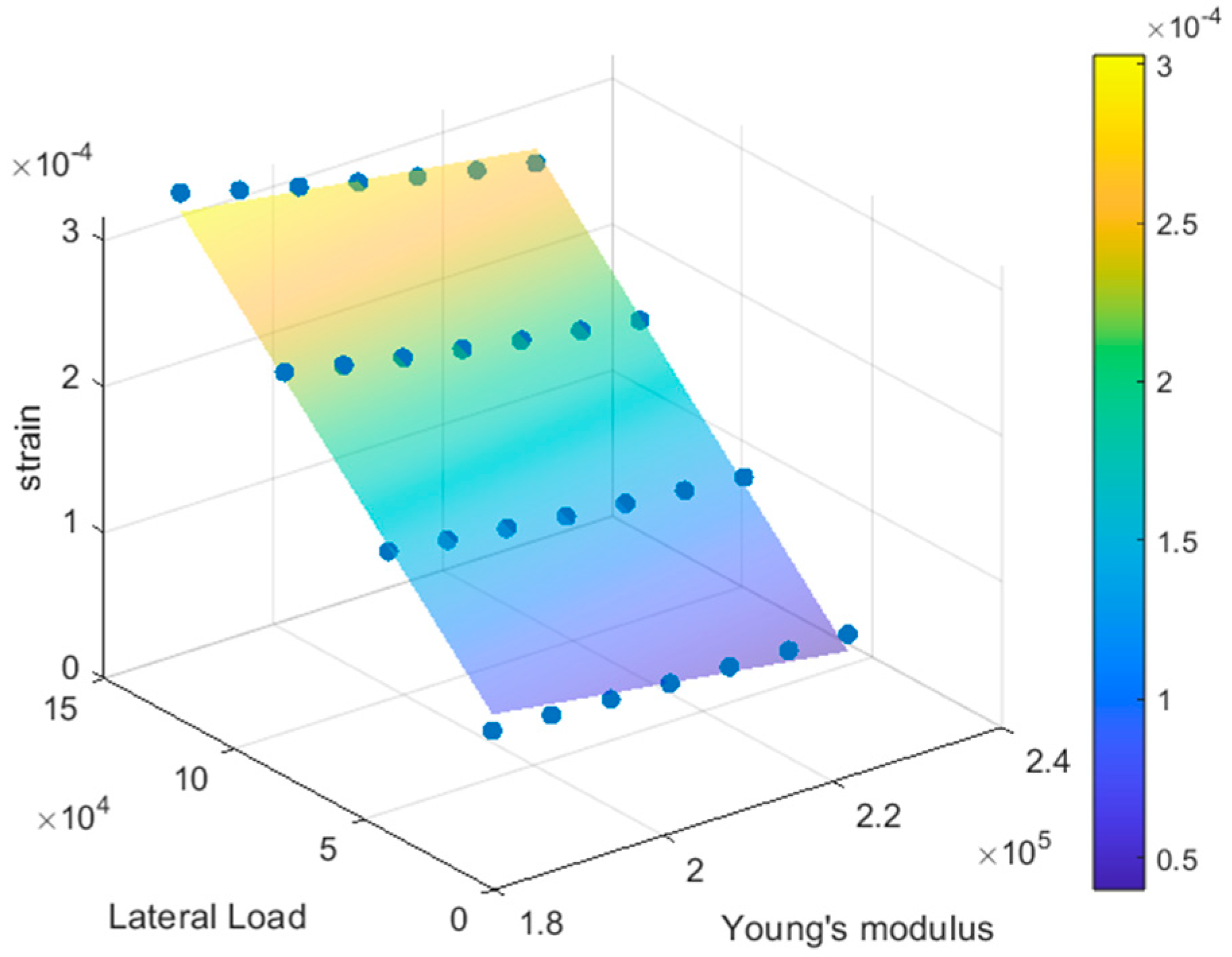 Mathematics 13 00656 g006