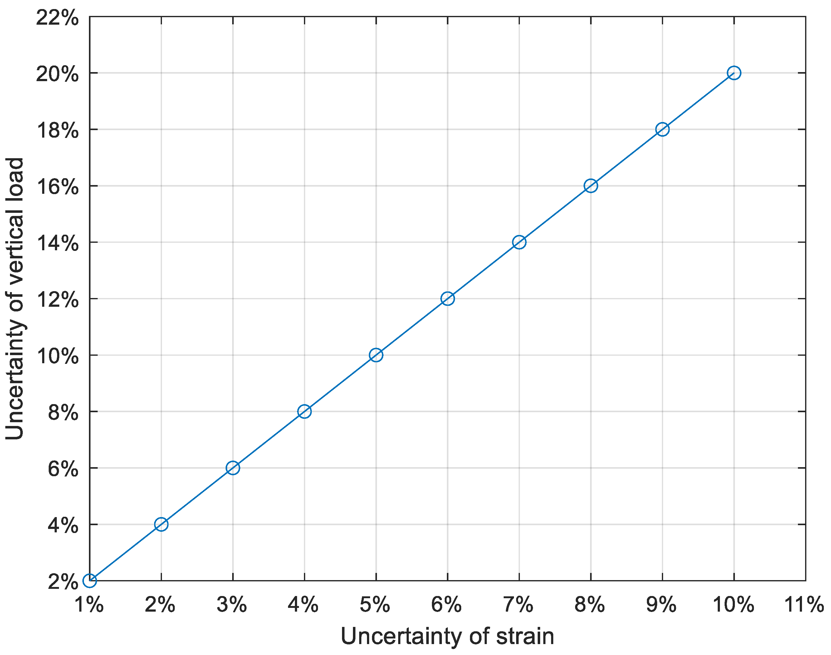 Mathematics 13 00656 g010