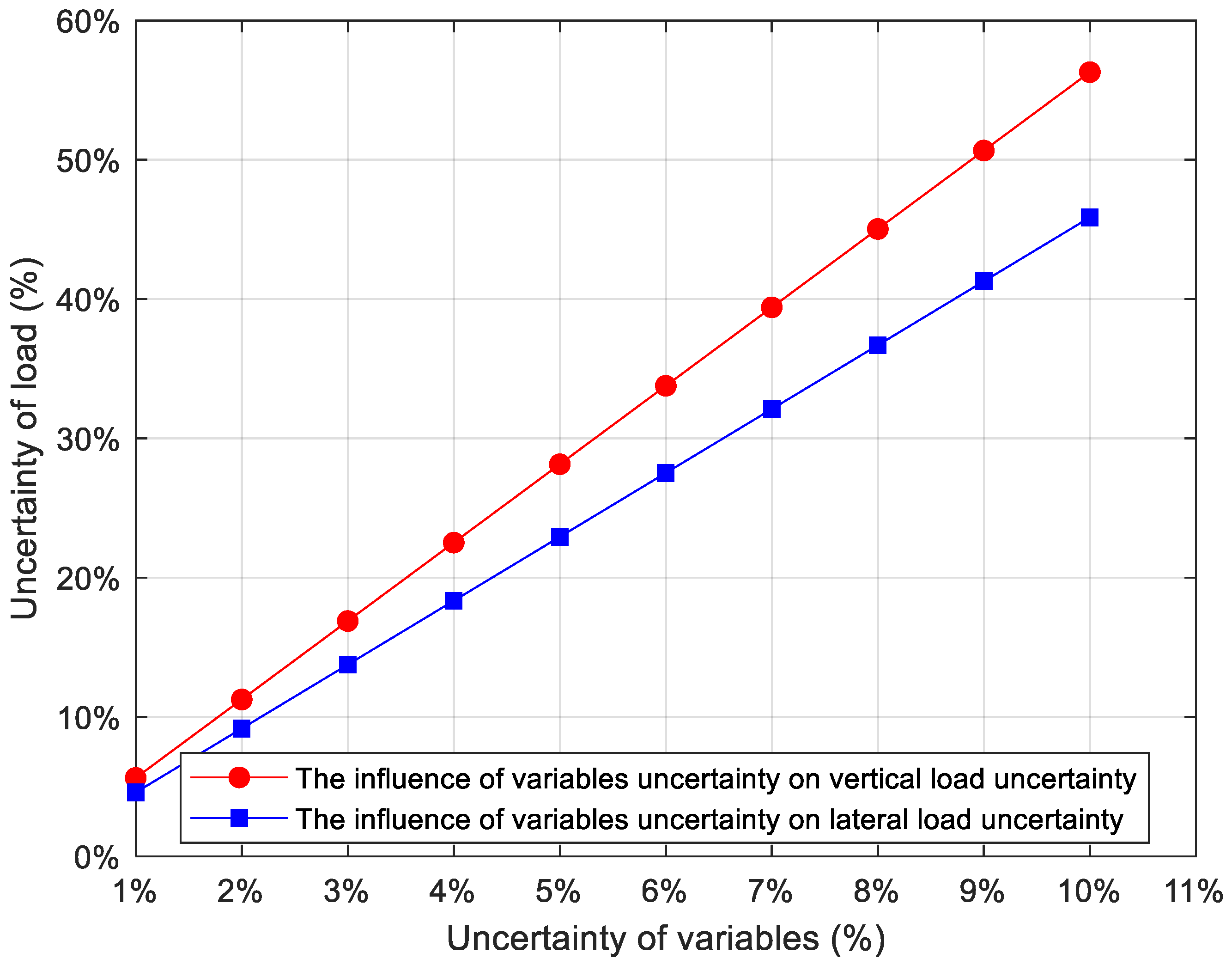 Mathematics 13 00656 g012