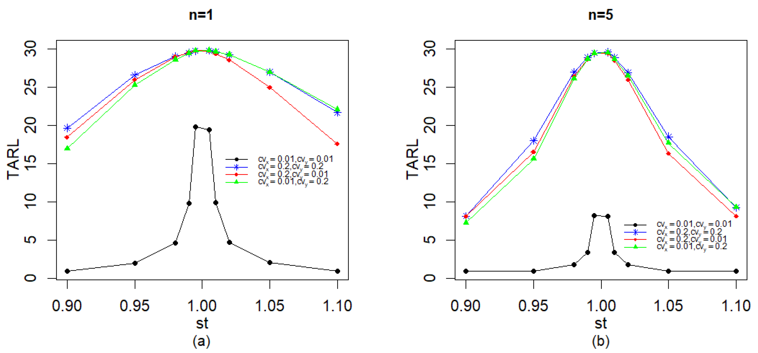 Mathematics 13 00657 g004