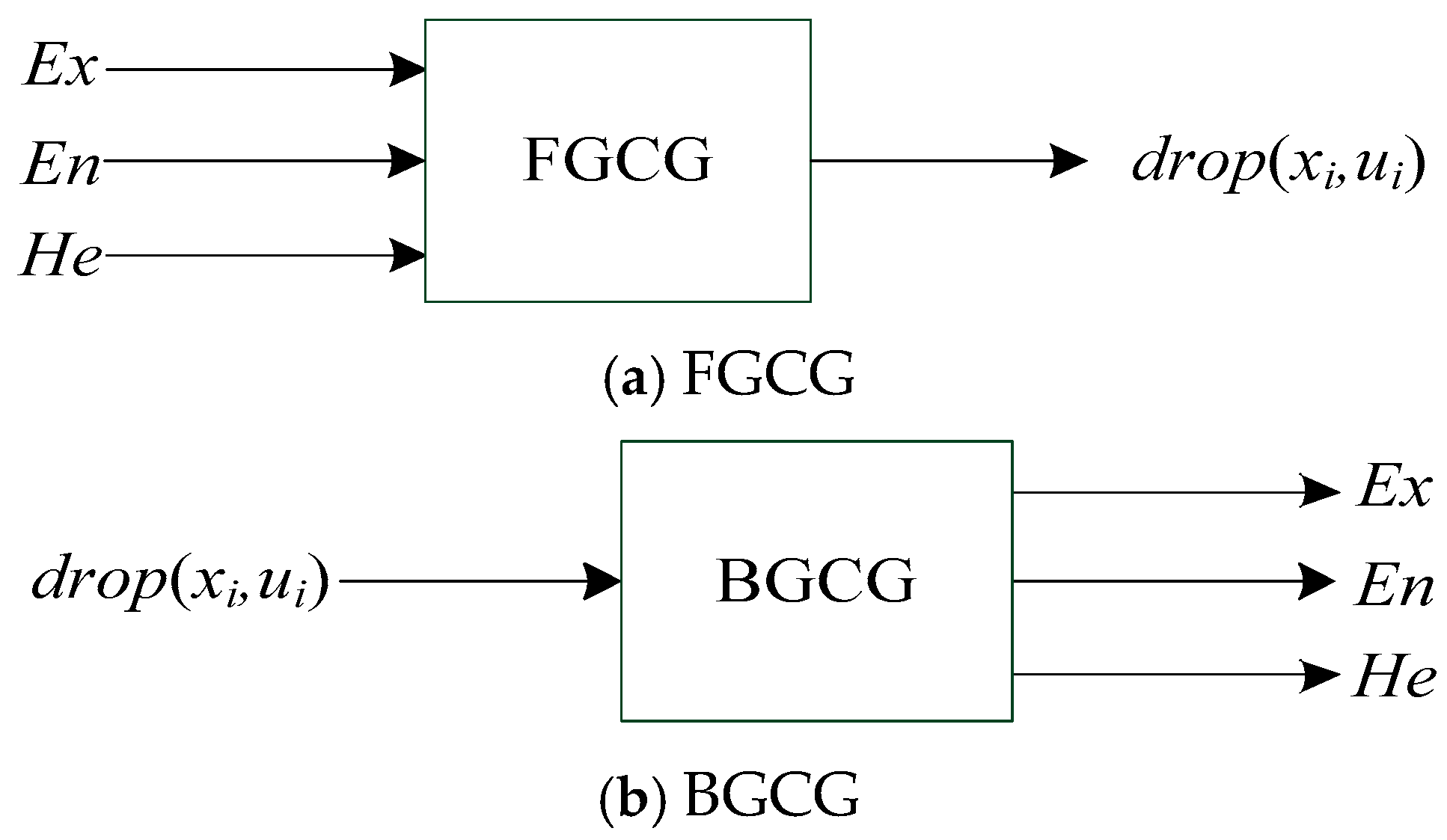 Mathematics 13 00658 g002
