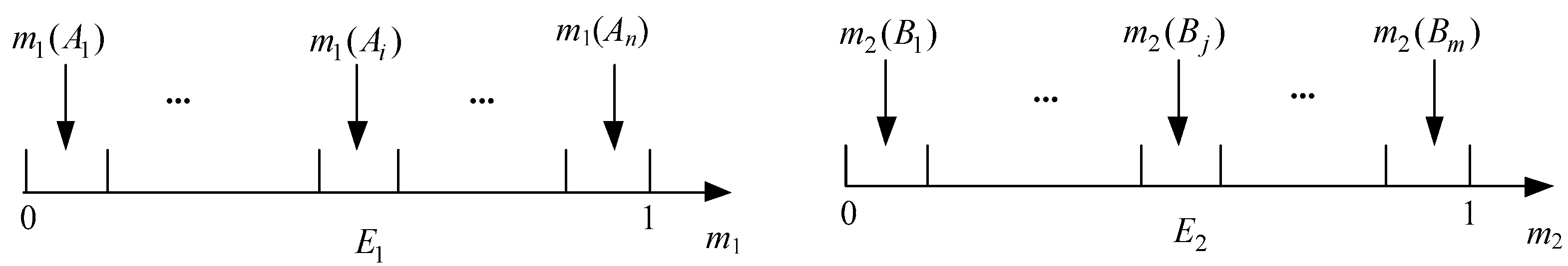 Mathematics 13 00658 g003