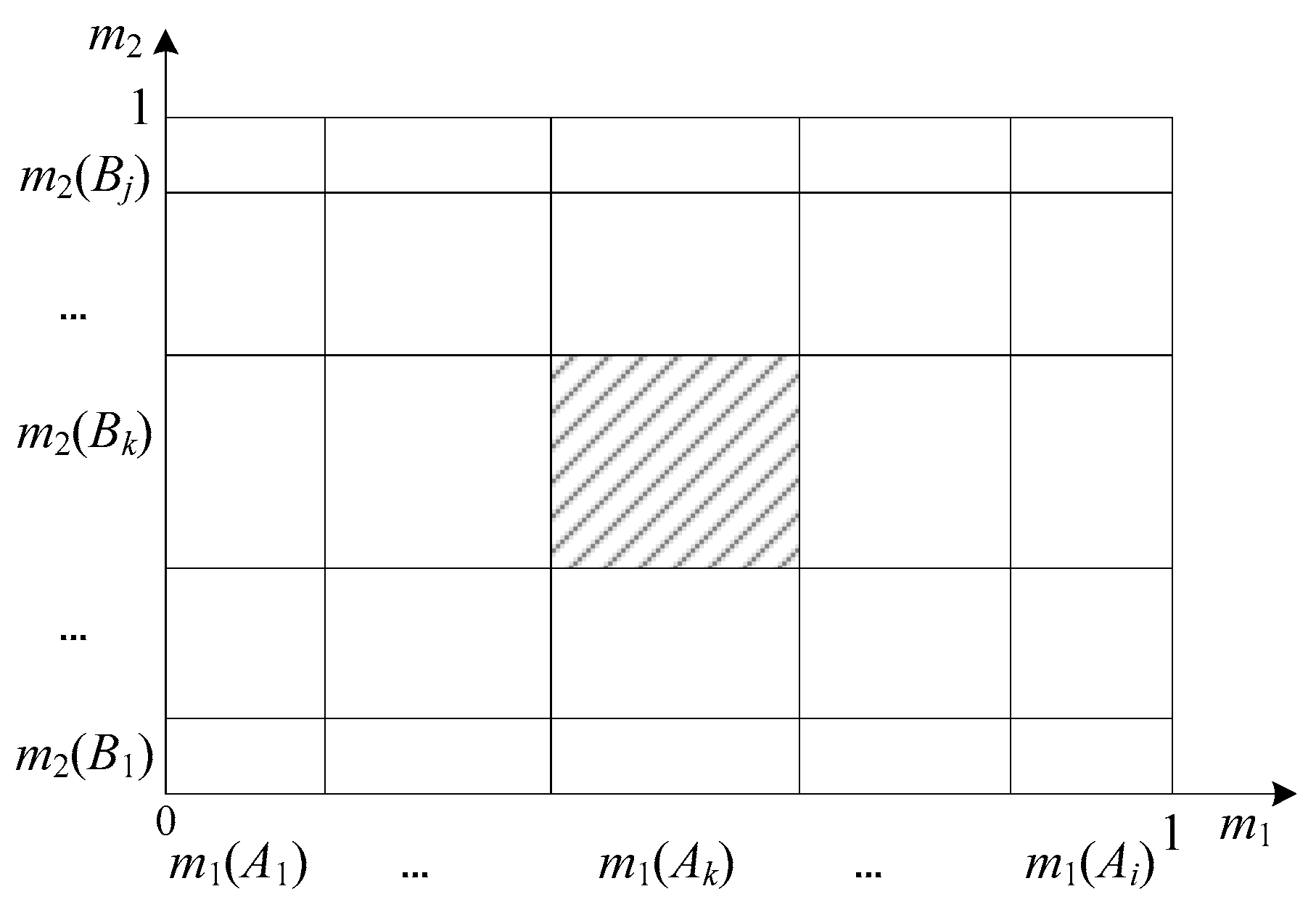 Mathematics 13 00658 g004