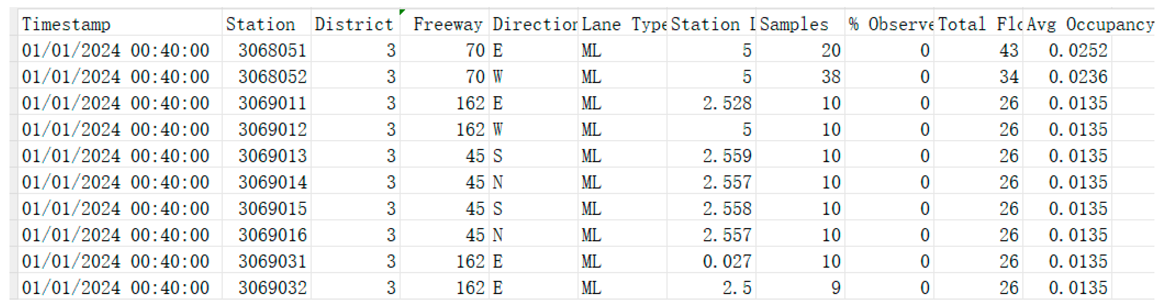 Mathematics 13 00658 g007