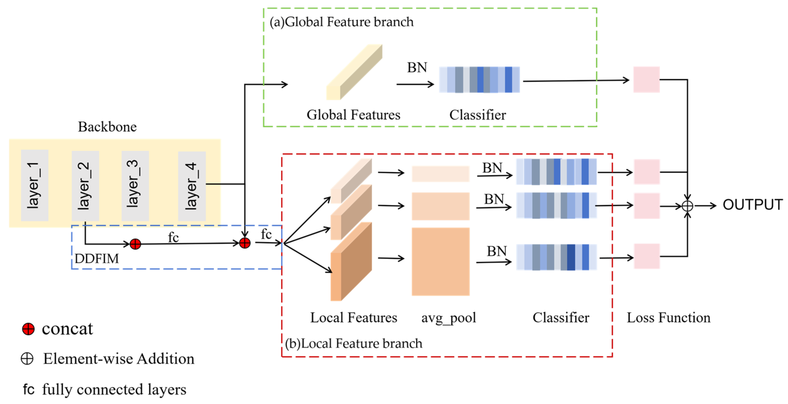 Mathematics 13 00660 g004
