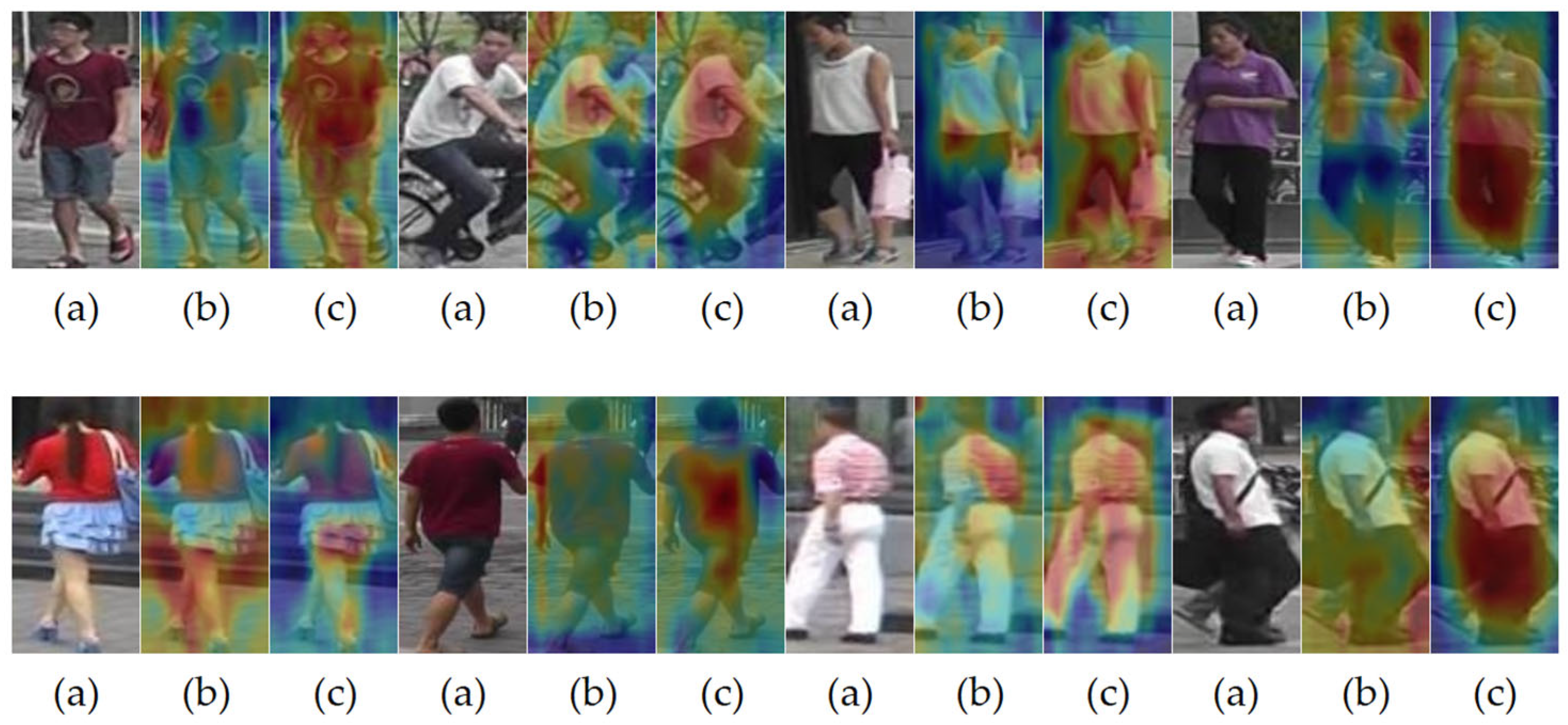 Mathematics 13 00660 g006