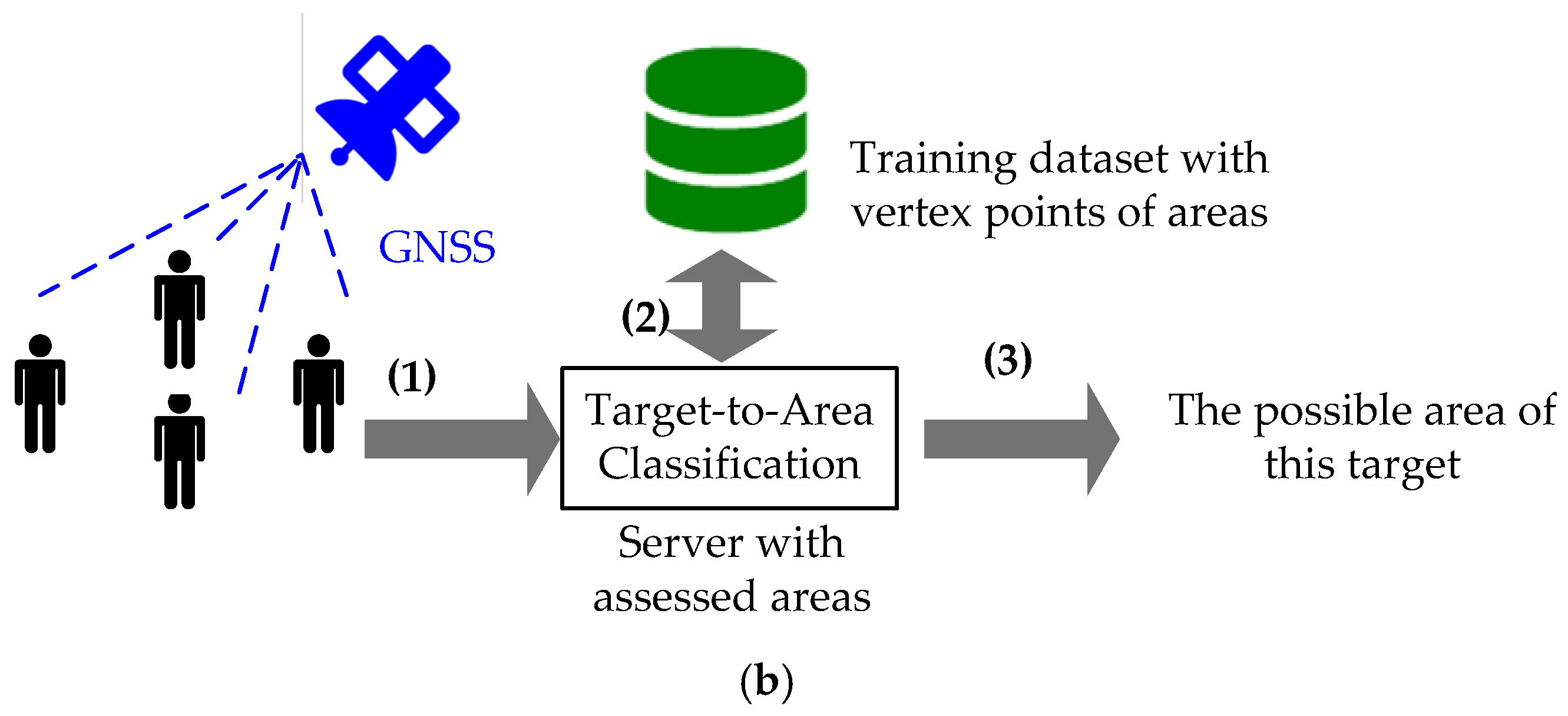 Mathematics 13 00661 g001b