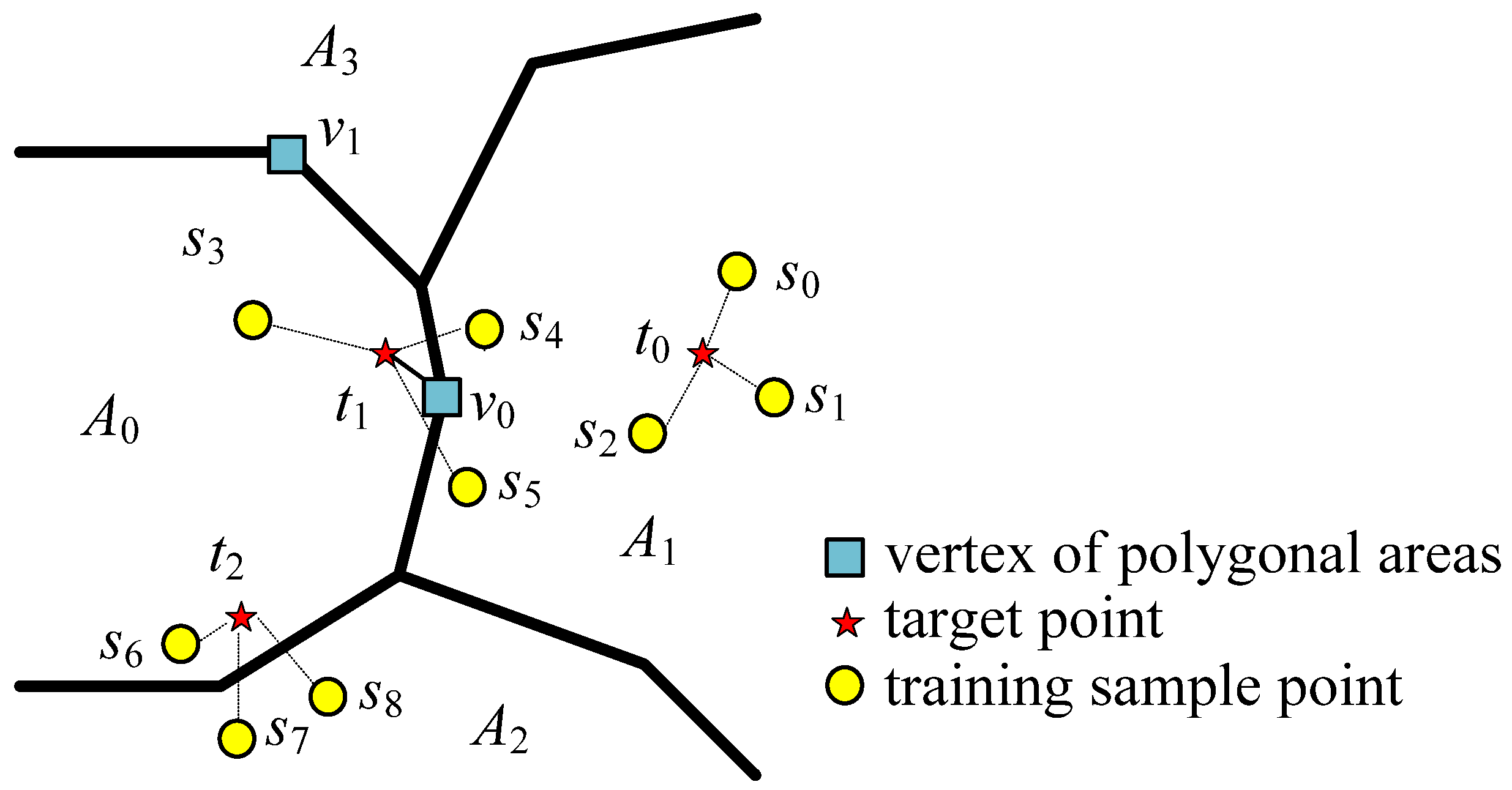 Mathematics 13 00661 g003