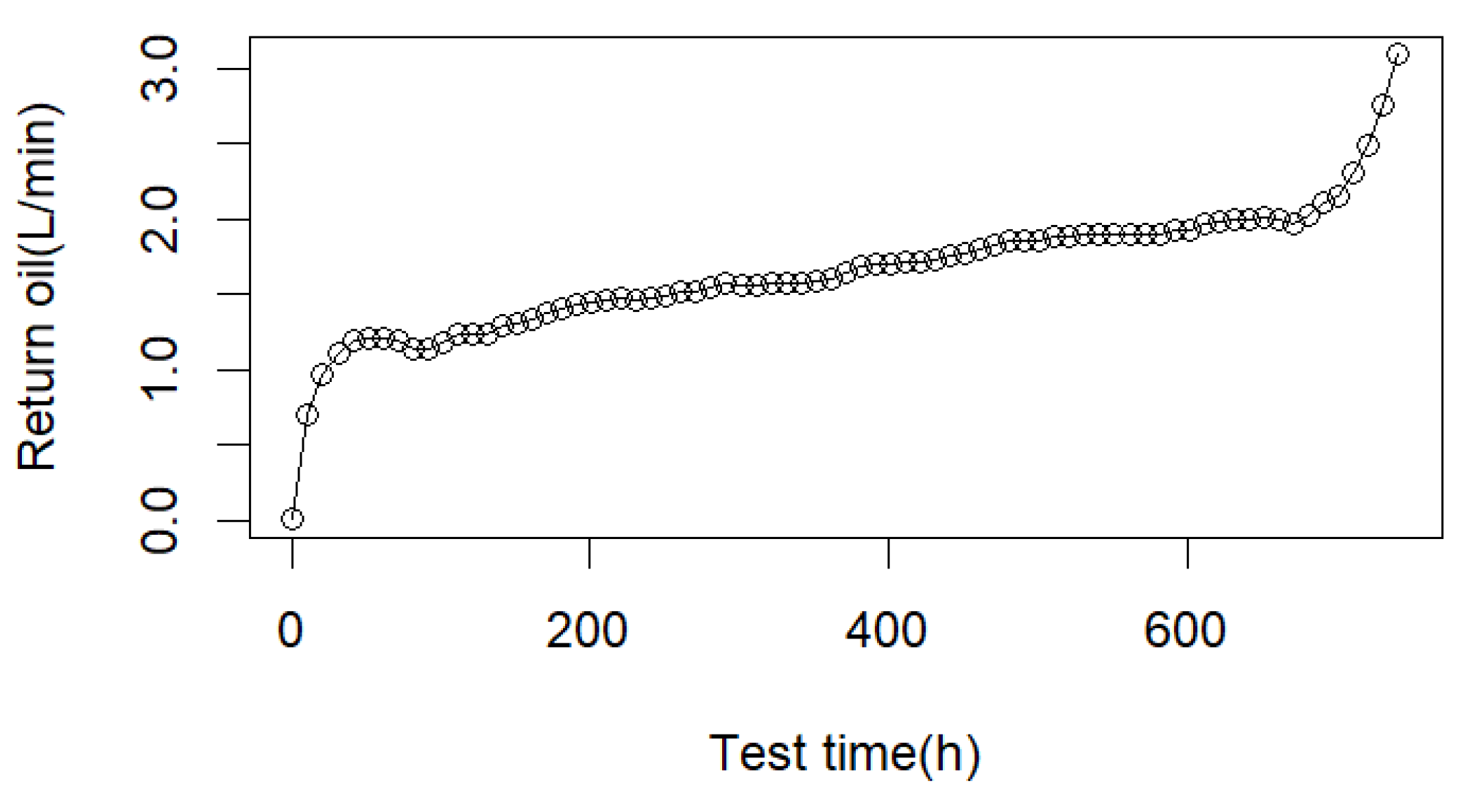 Mathematics 13 00663 g001 Mathematics 13 00663 g001