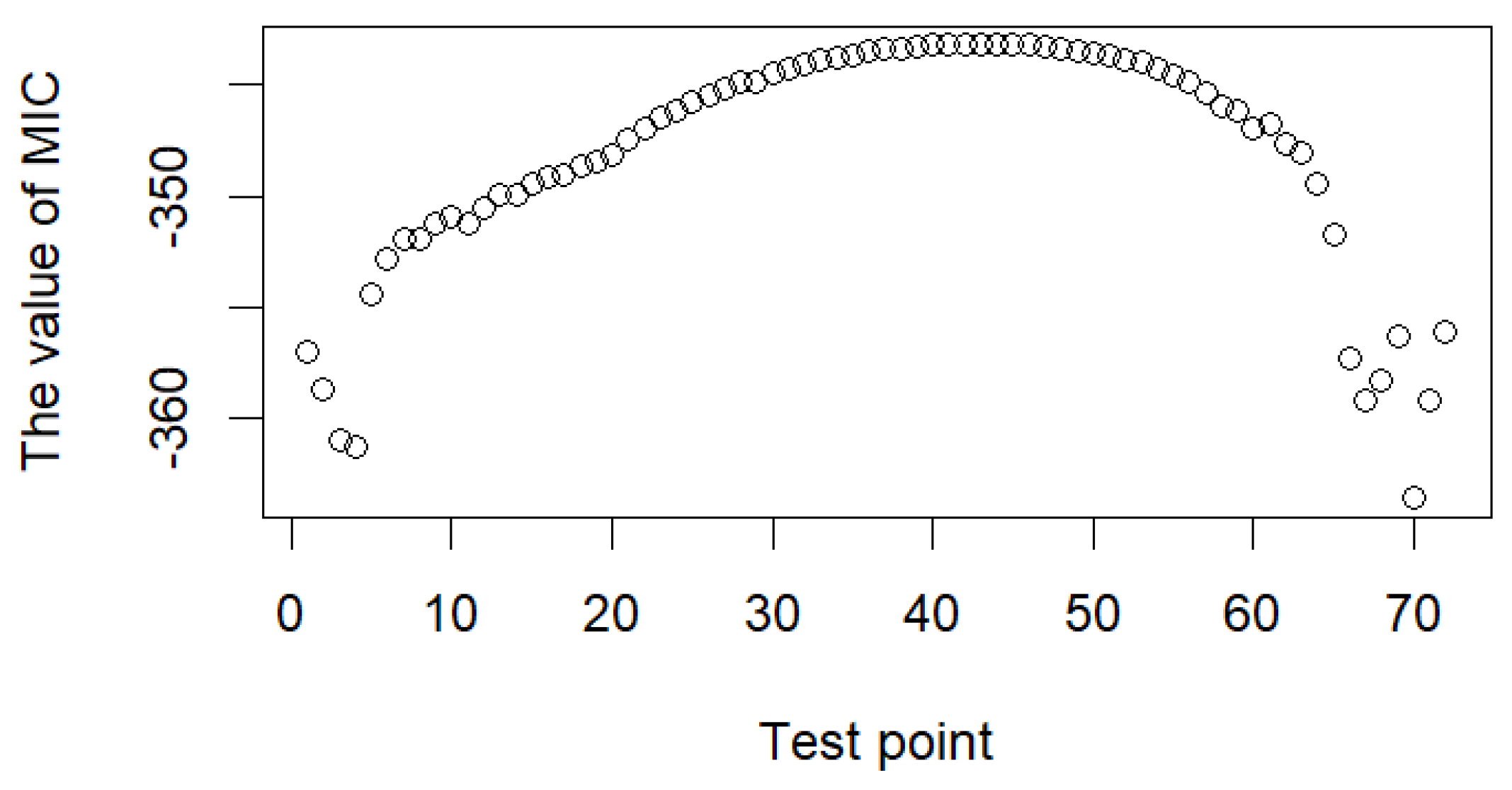 Mathematics 13 00663 g002 Mathematics 13 00663 g002