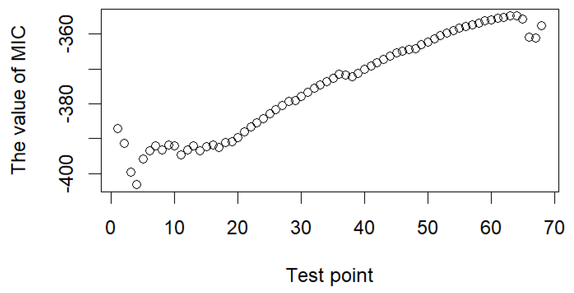 Mathematics 13 00663 g003 Mathematics 13 00663 g003