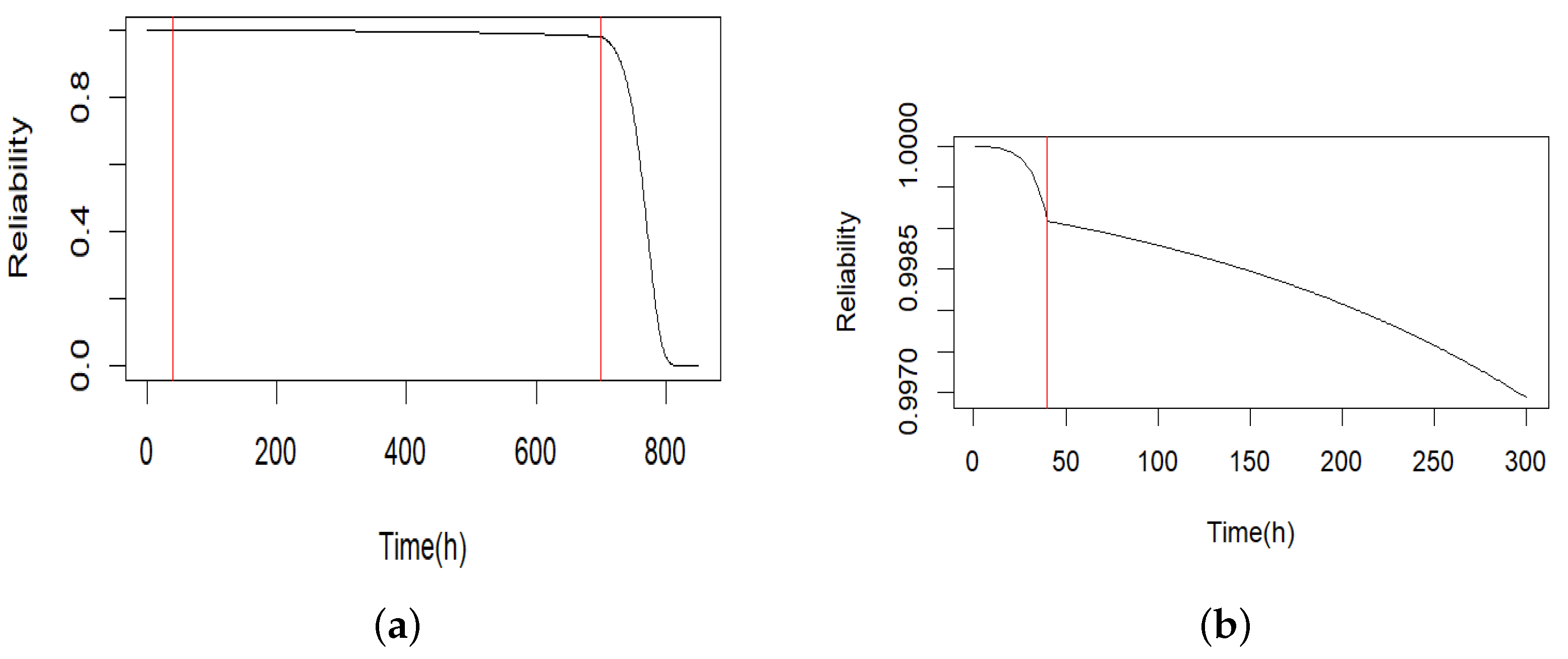 Mathematics 13 00663 g004 Mathematics 13 00663 g004