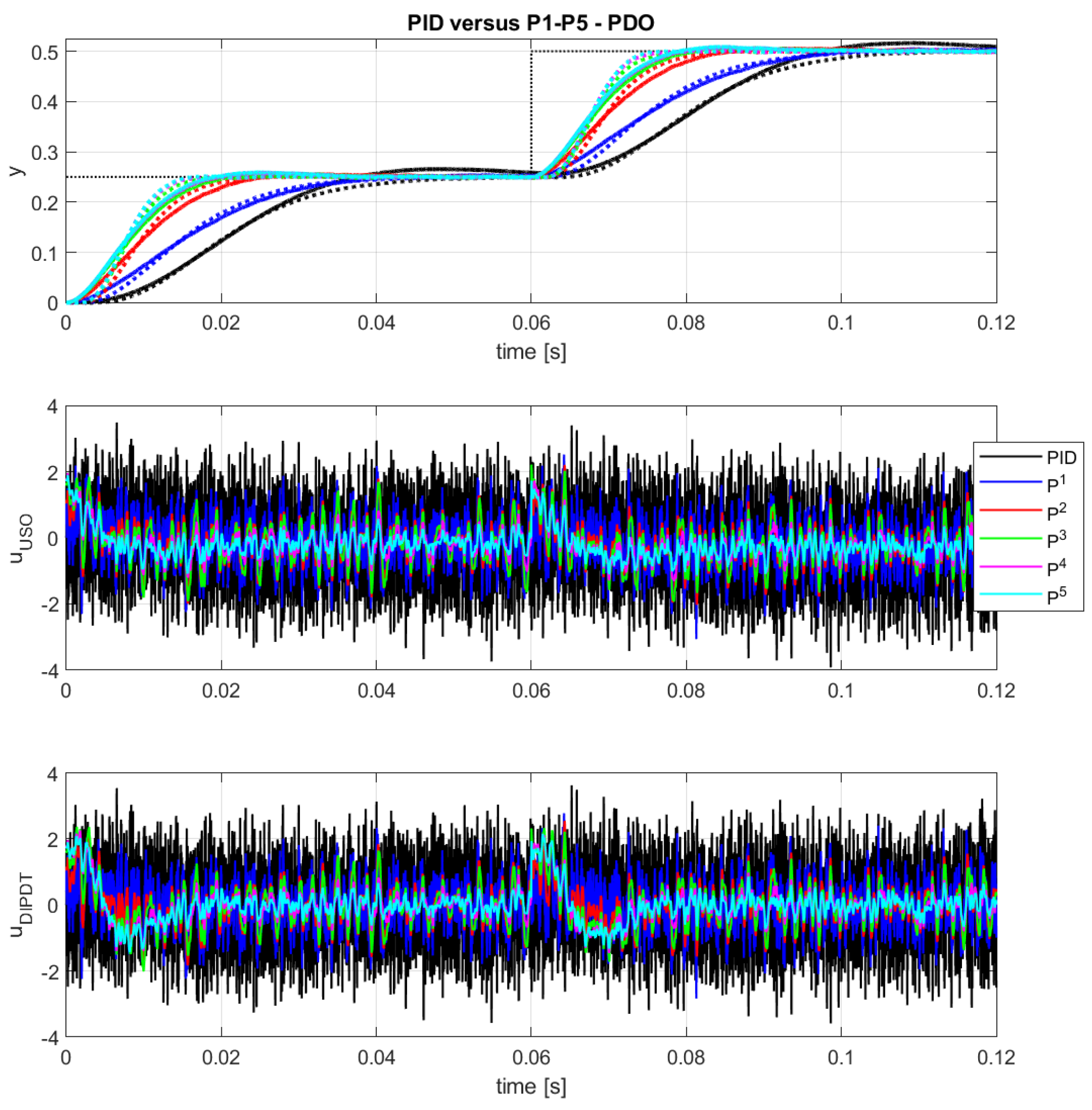 Mathematics 13 00664 g011