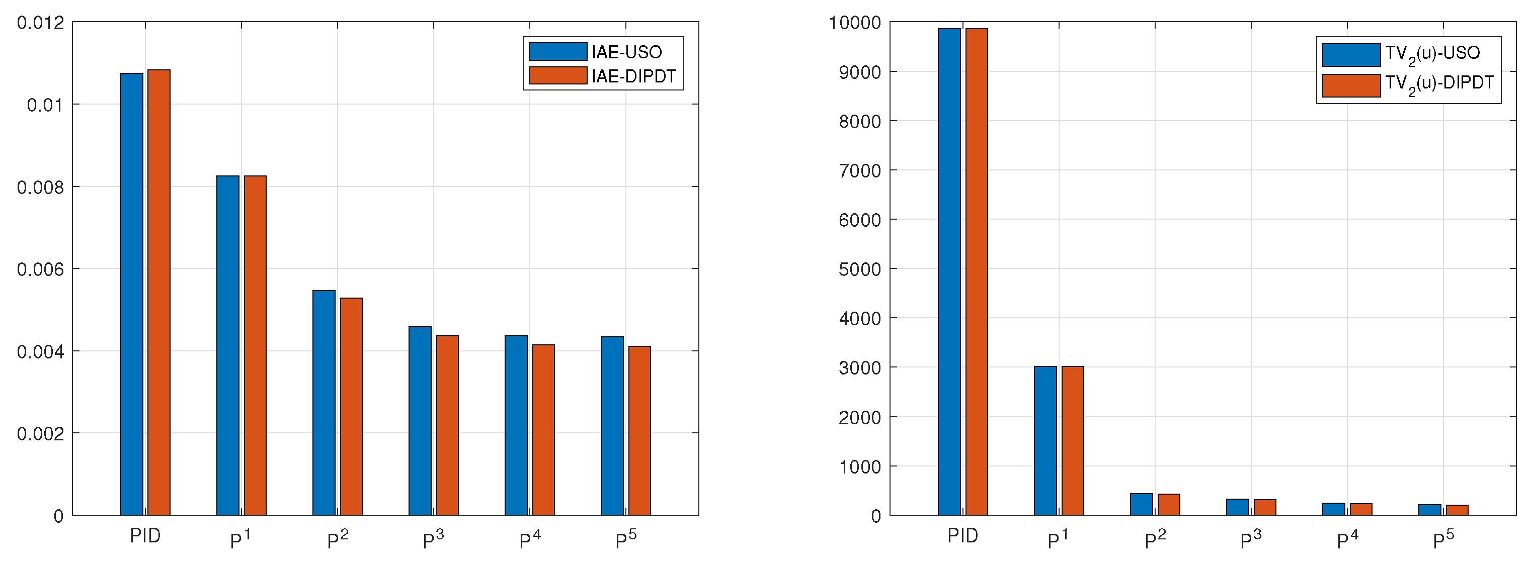 Mathematics 13 00664 g012