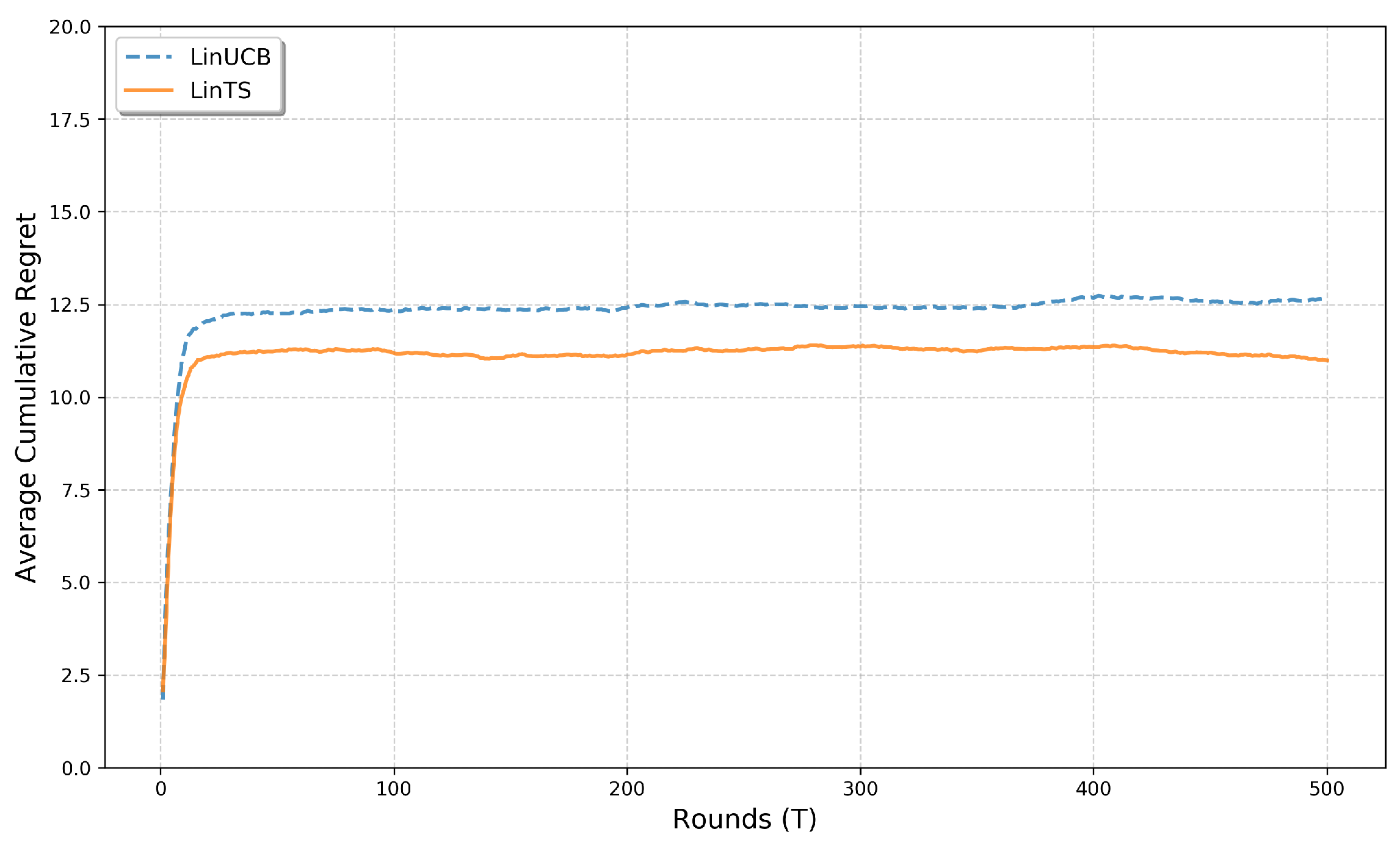 Mathematics 13 00665 g003