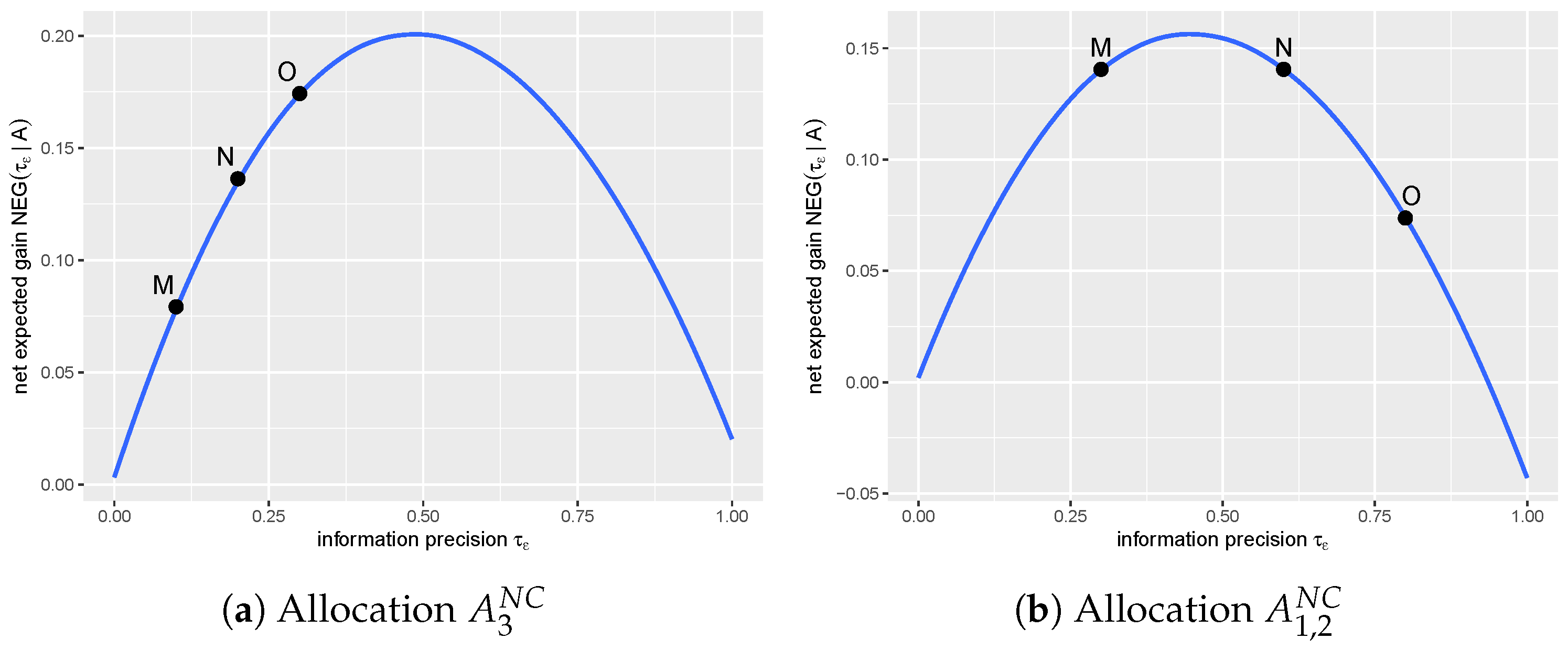 Mathematics 13 00666 g004