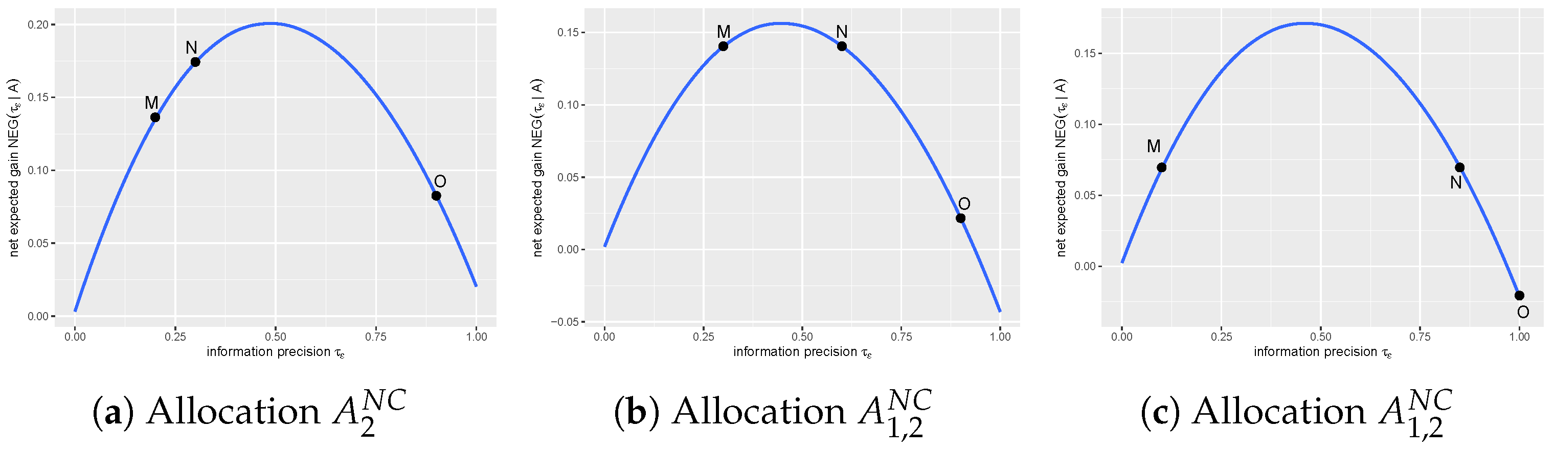 Mathematics 13 00666 g006