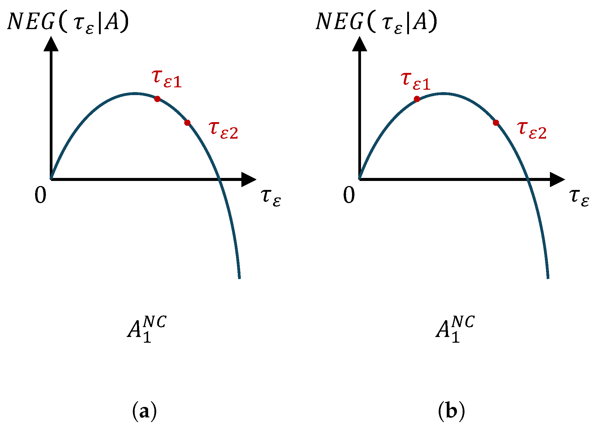 Mathematics 13 00666 g0a1