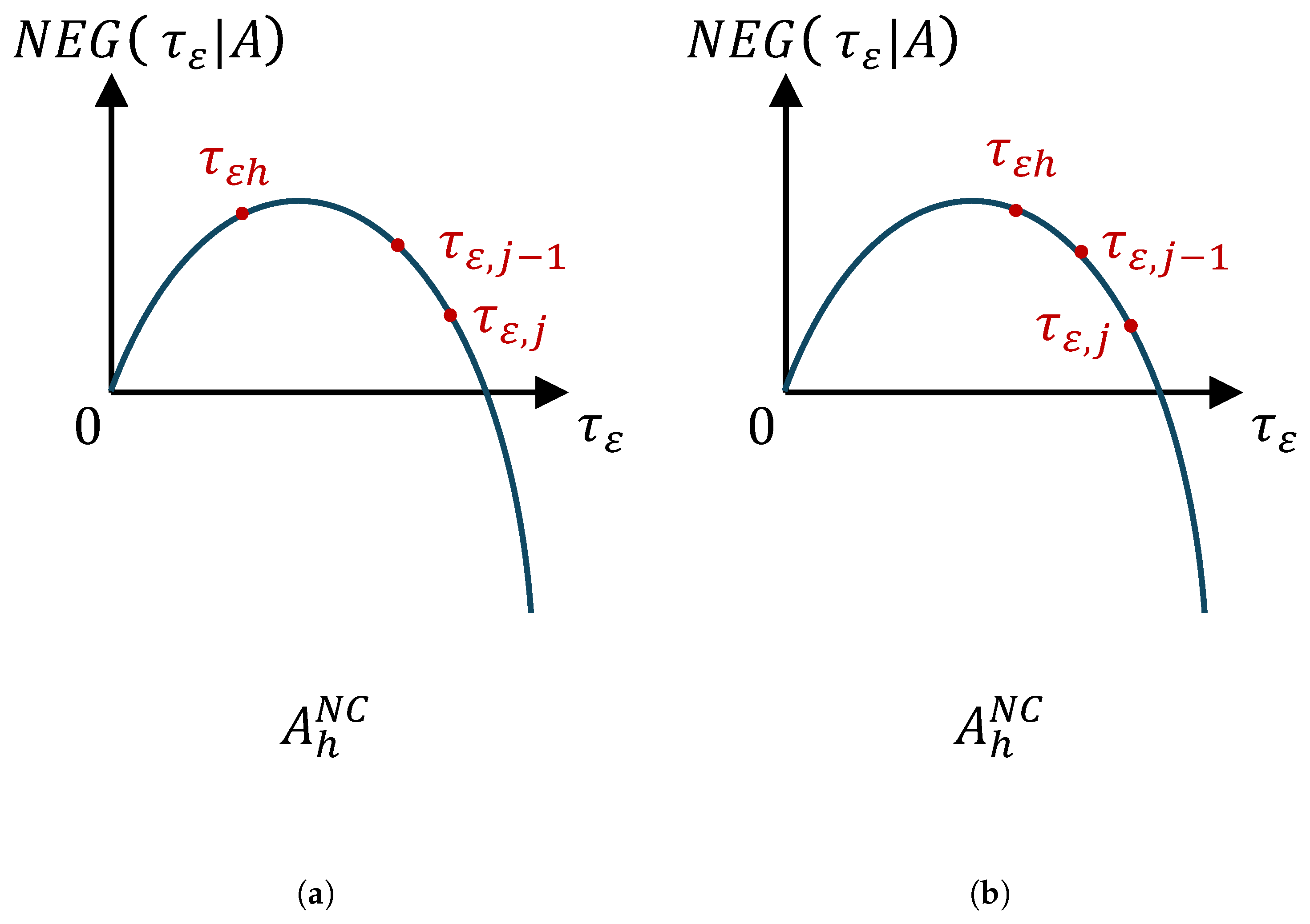 Mathematics 13 00666 g0a4