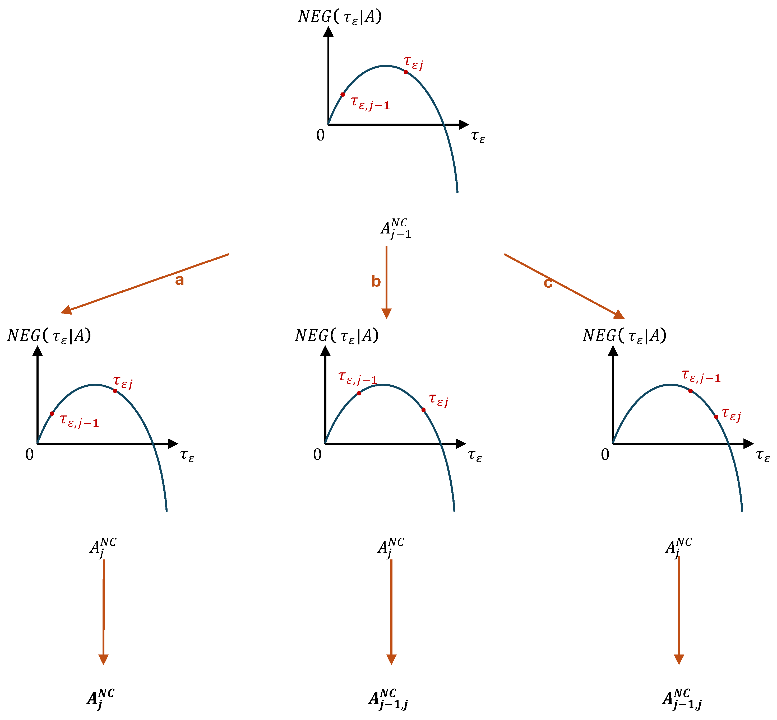 Mathematics 13 00666 g0a6