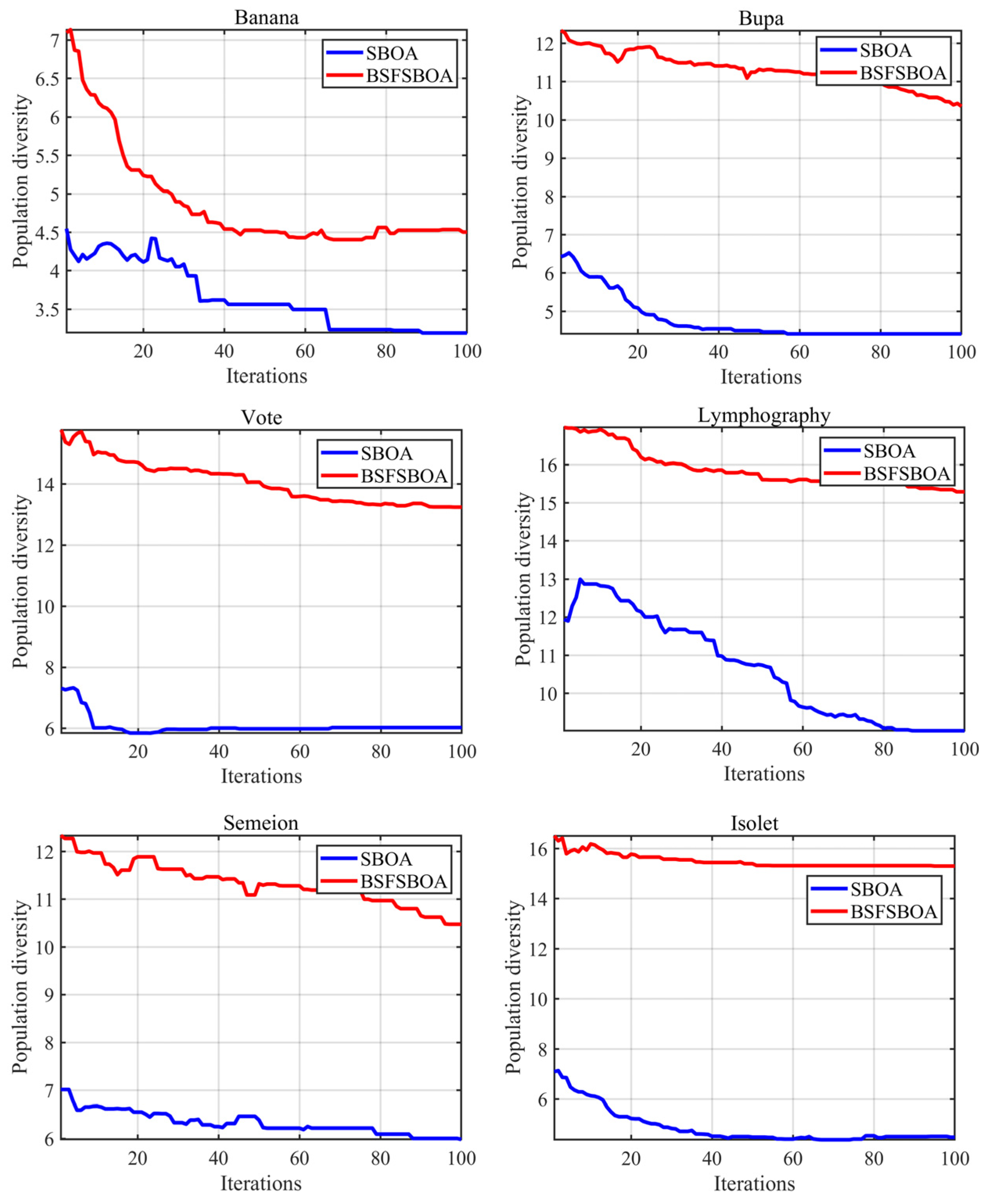 Mathematics 13 00668 g006
