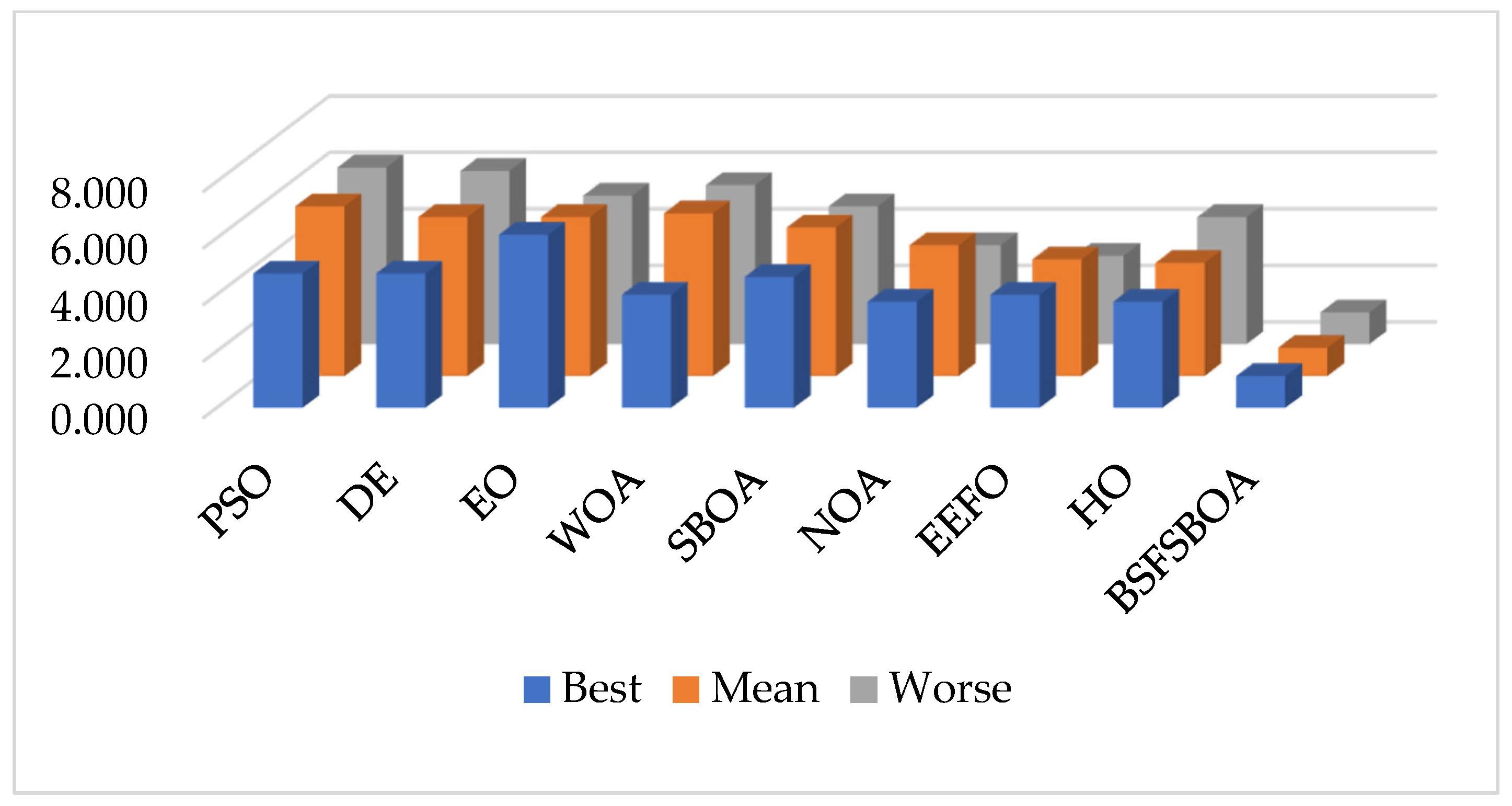 Mathematics 13 00668 g009