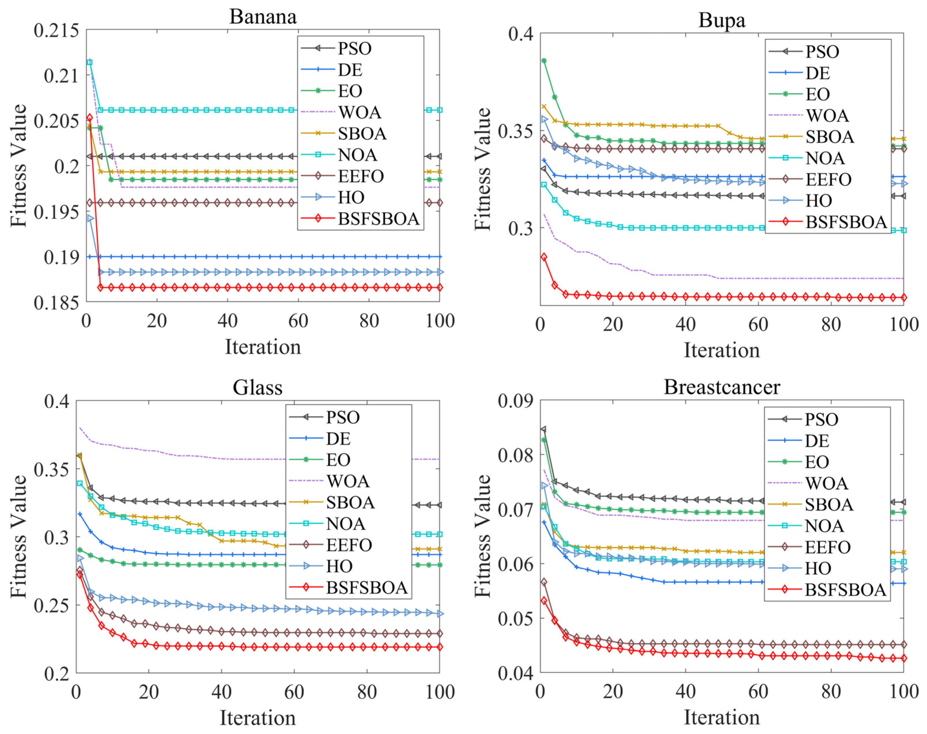 Mathematics 13 00668 g015