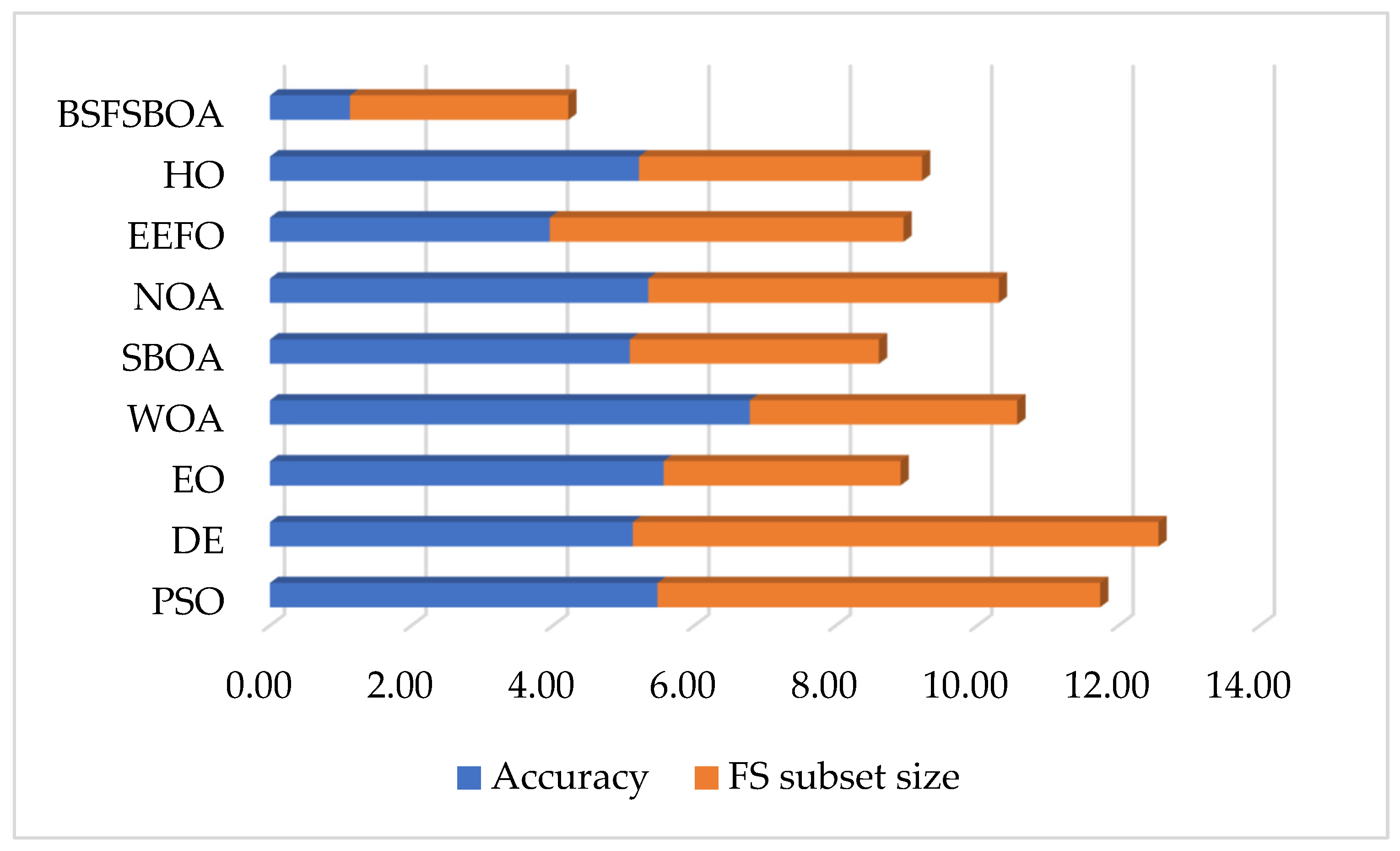 Mathematics 13 00668 g018