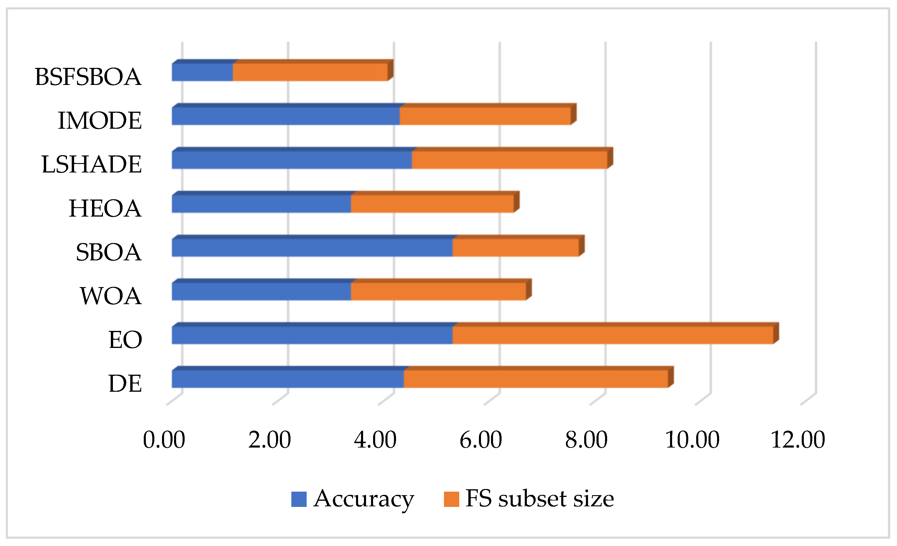 Mathematics 13 00668 g020
