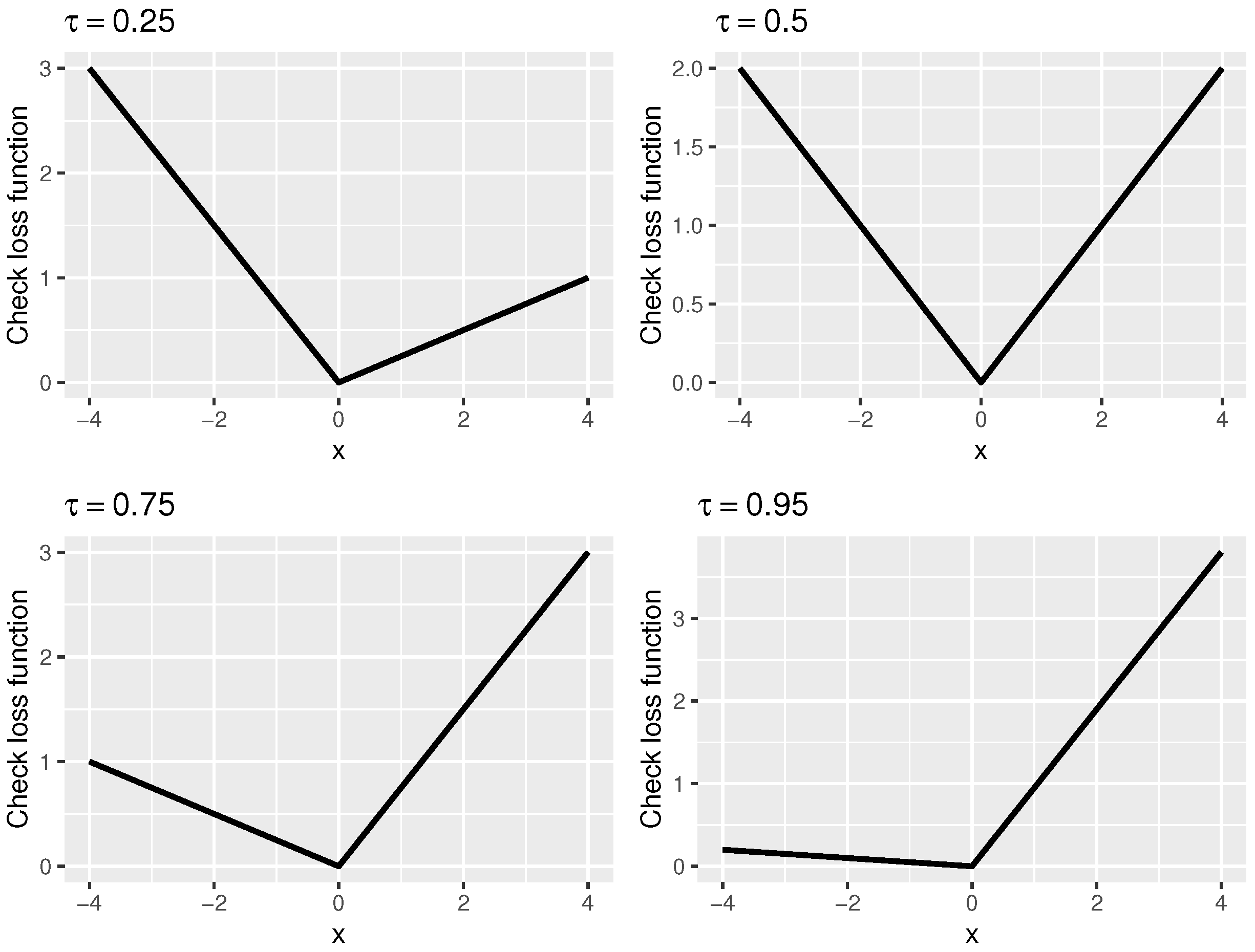 Mathematics 13 00669 g001