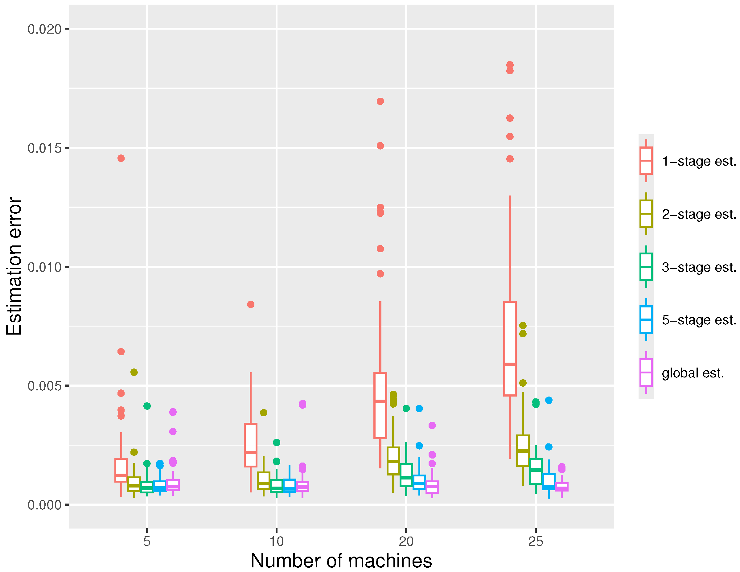 Mathematics 13 00669 g002