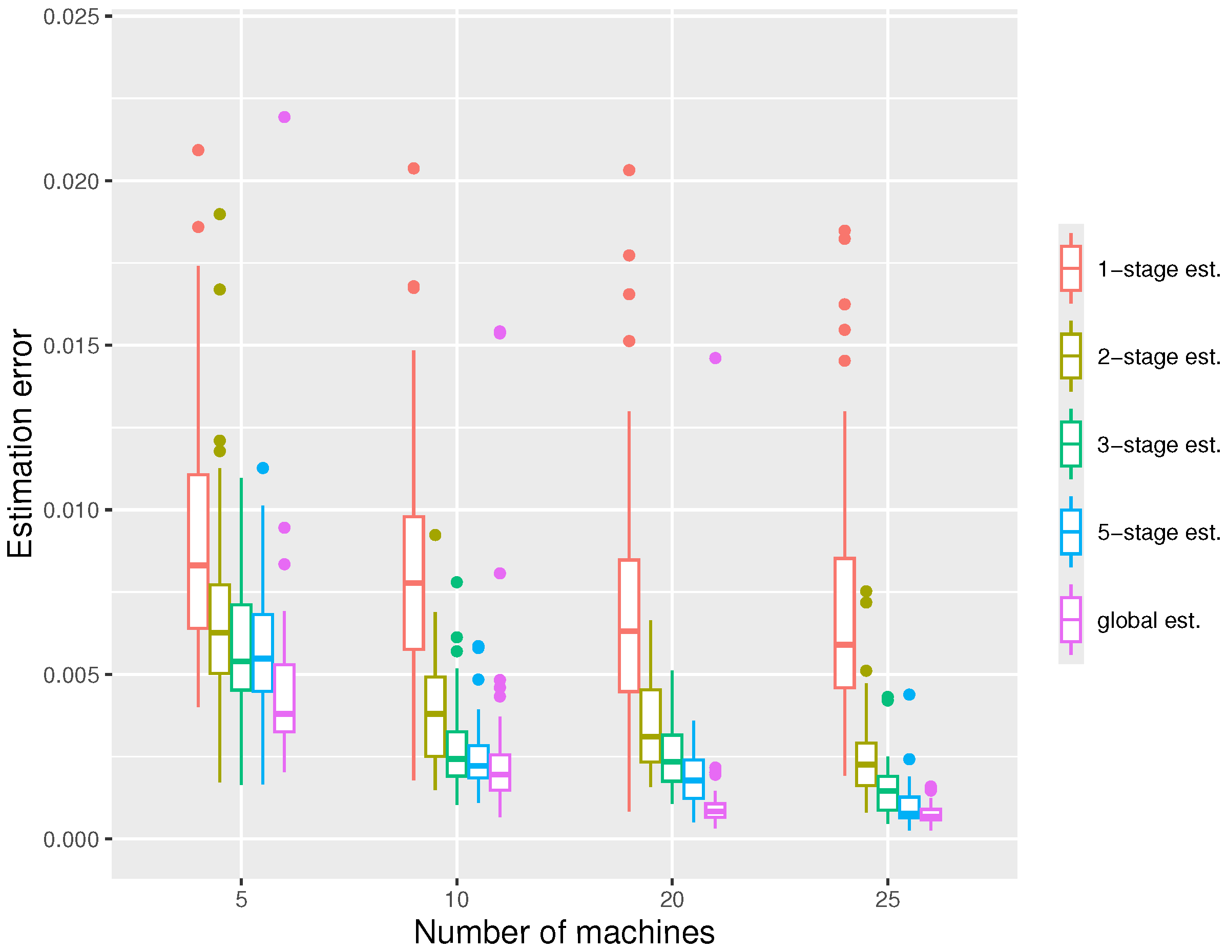 Mathematics 13 00669 g003