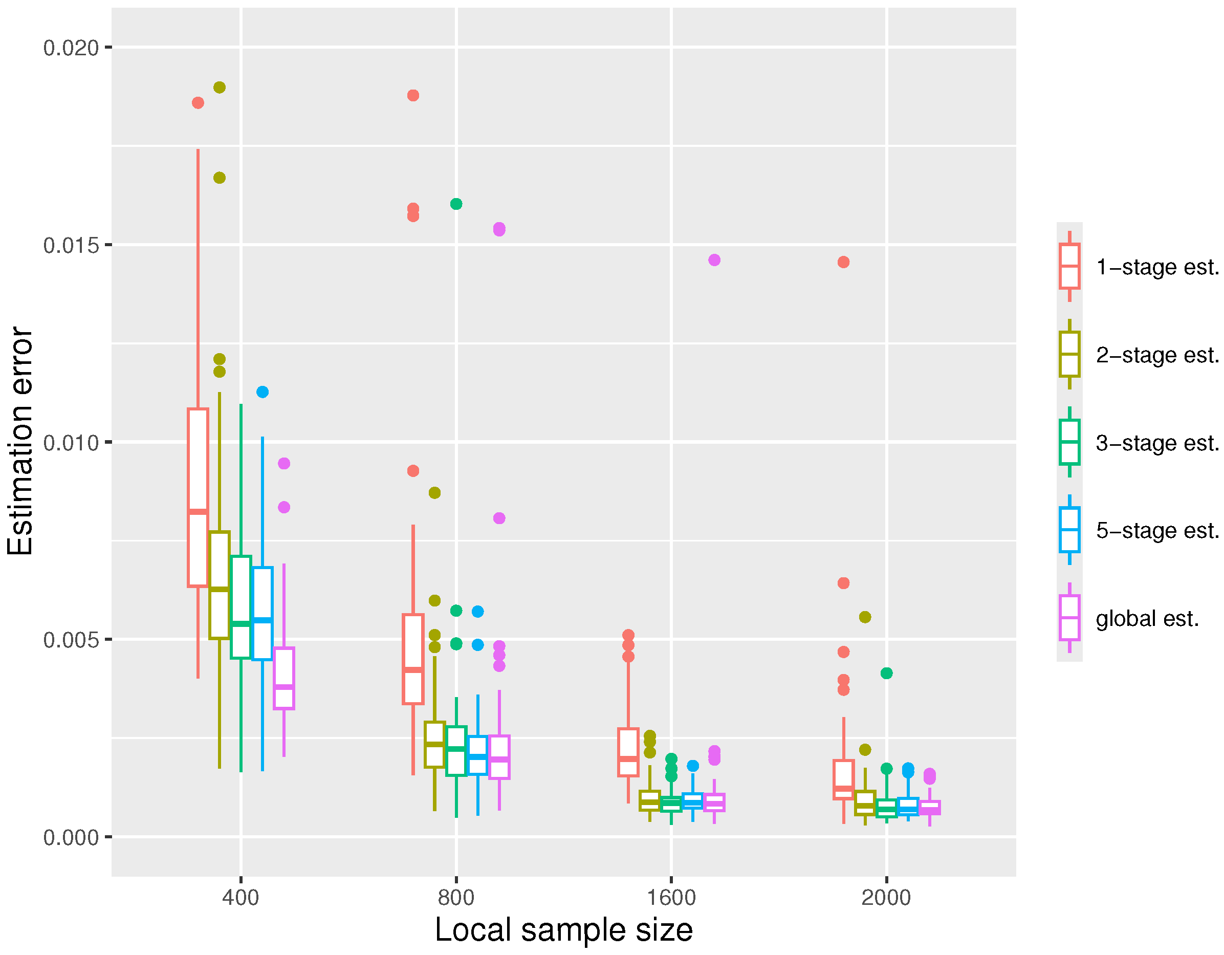Mathematics 13 00669 g004