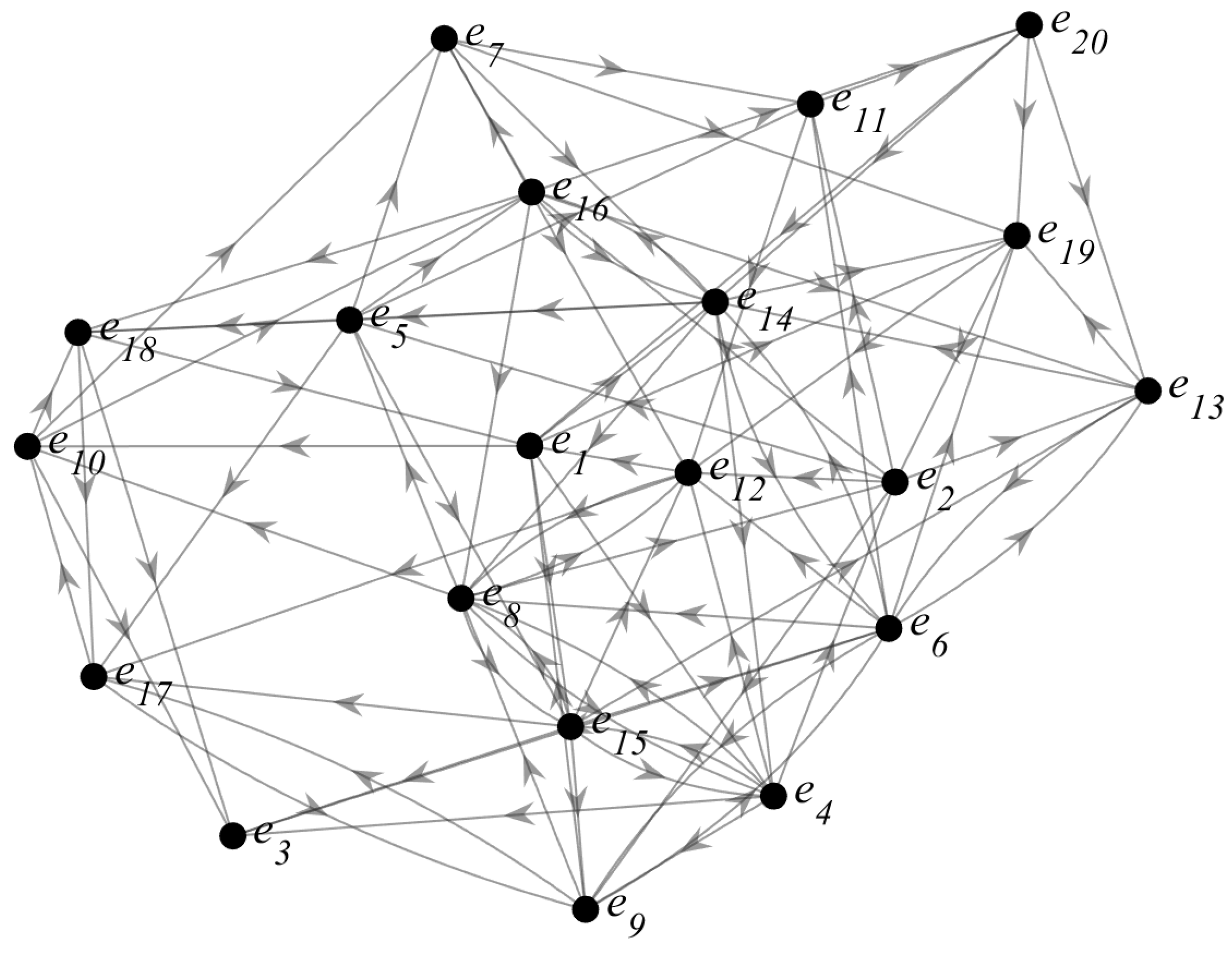 Mathematics 13 00670 g003
