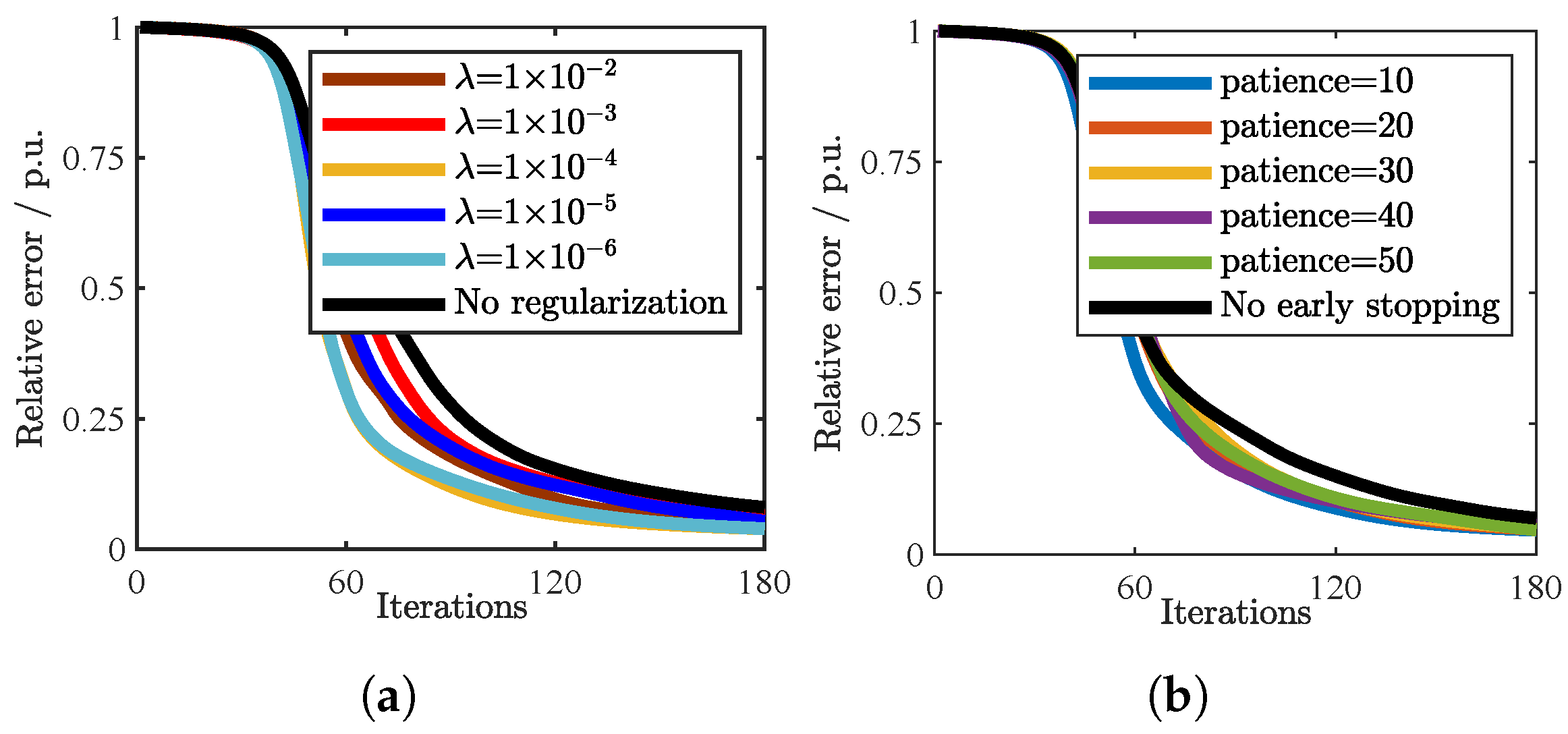 Mathematics 13 00671 g005