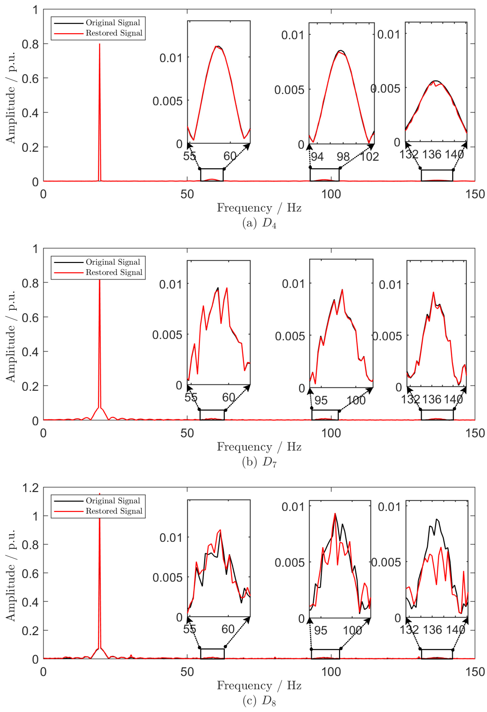 Mathematics 13 00671 g007
