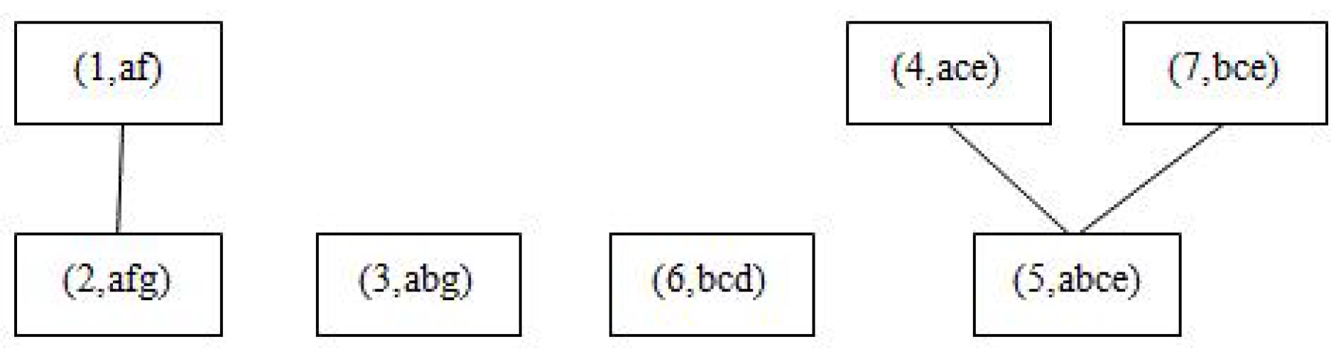 Mathematics 13 00672 g003