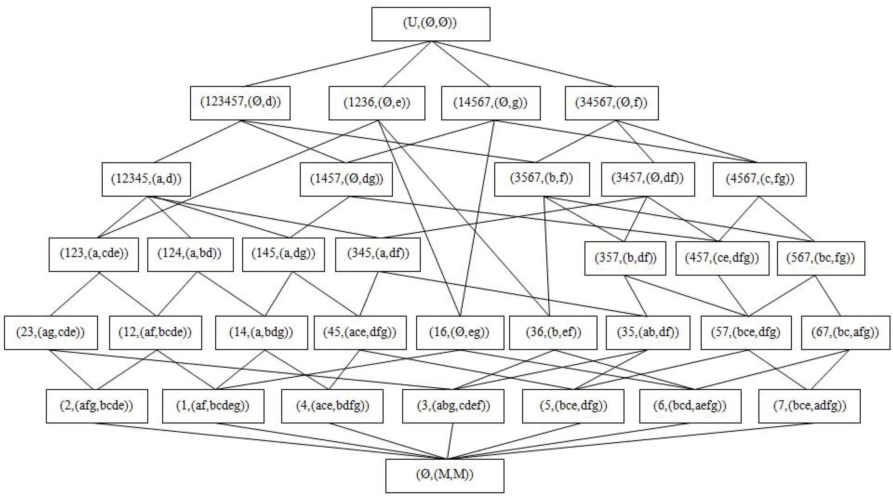 Mathematics 13 00672 g004
