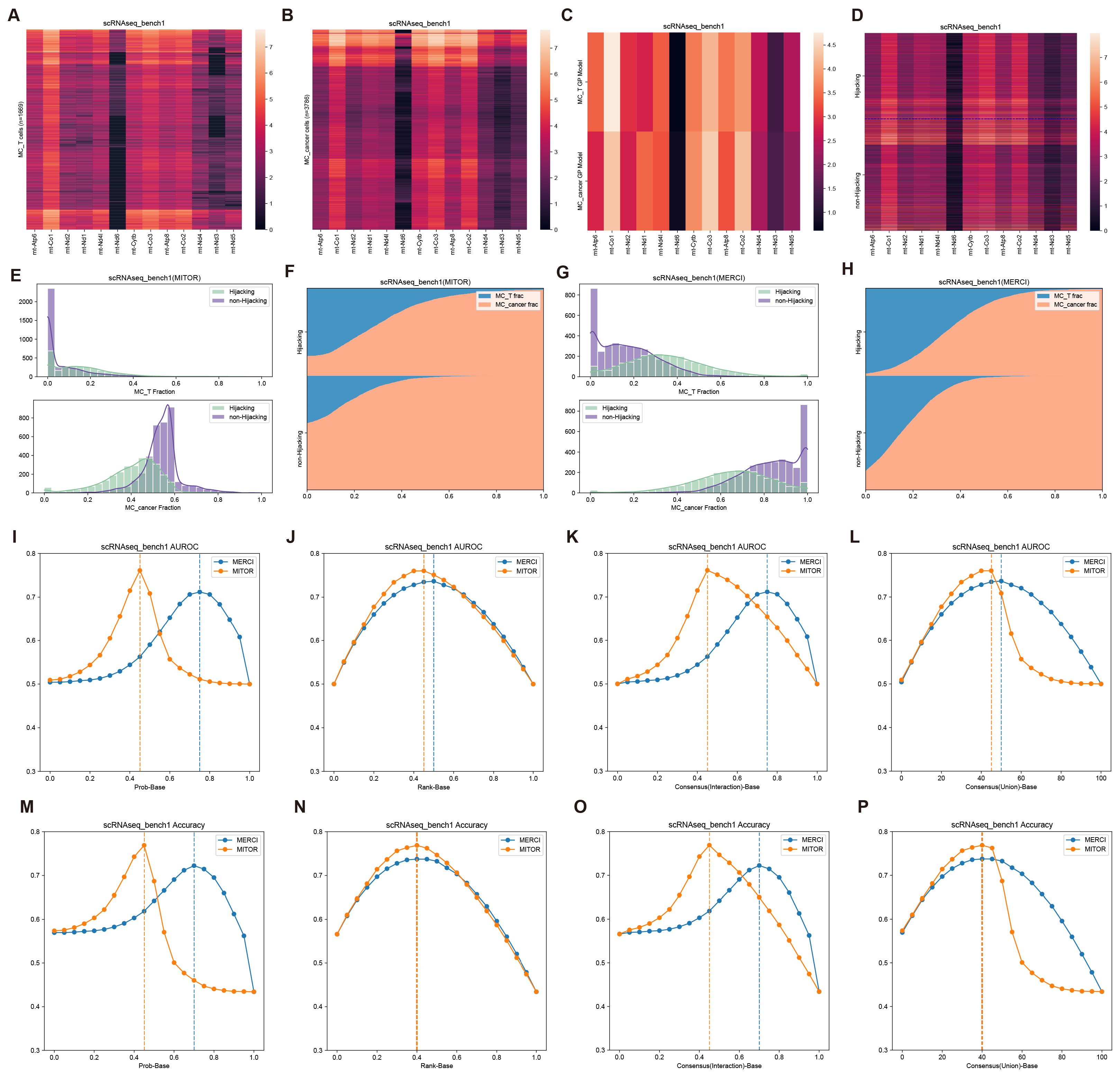 Mathematics 13 00673 g002