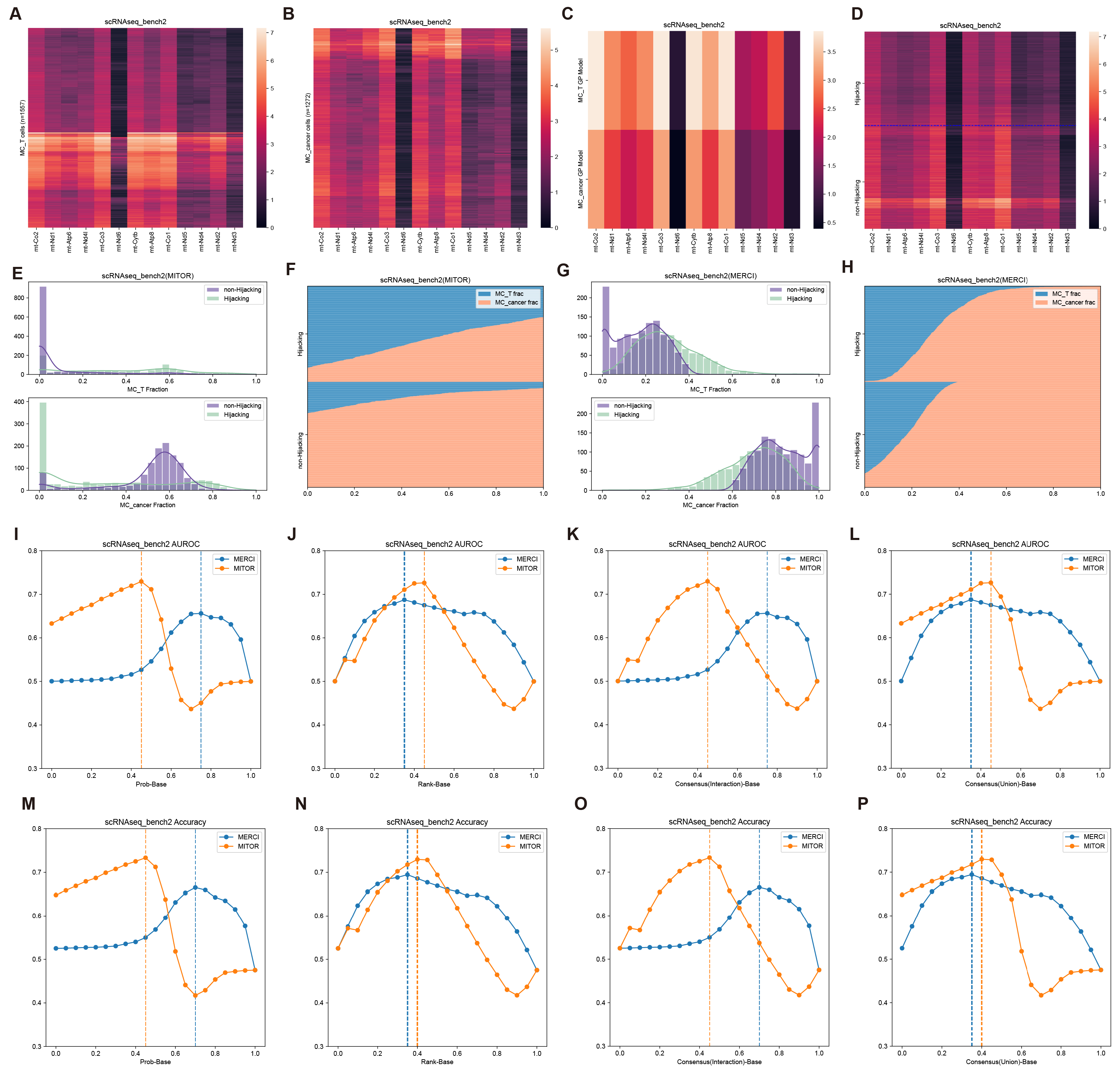 Mathematics 13 00673 g003