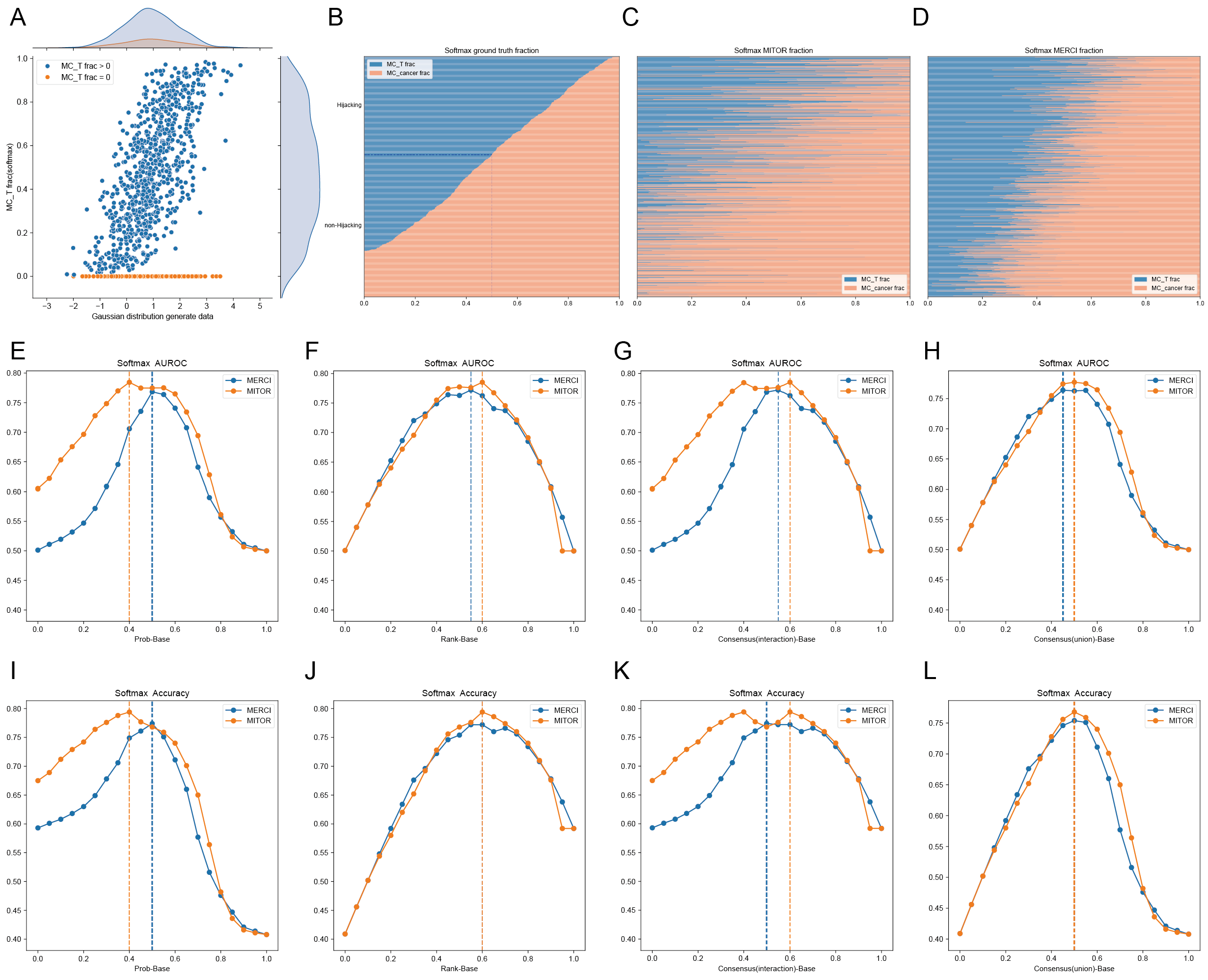 Mathematics 13 00673 g005