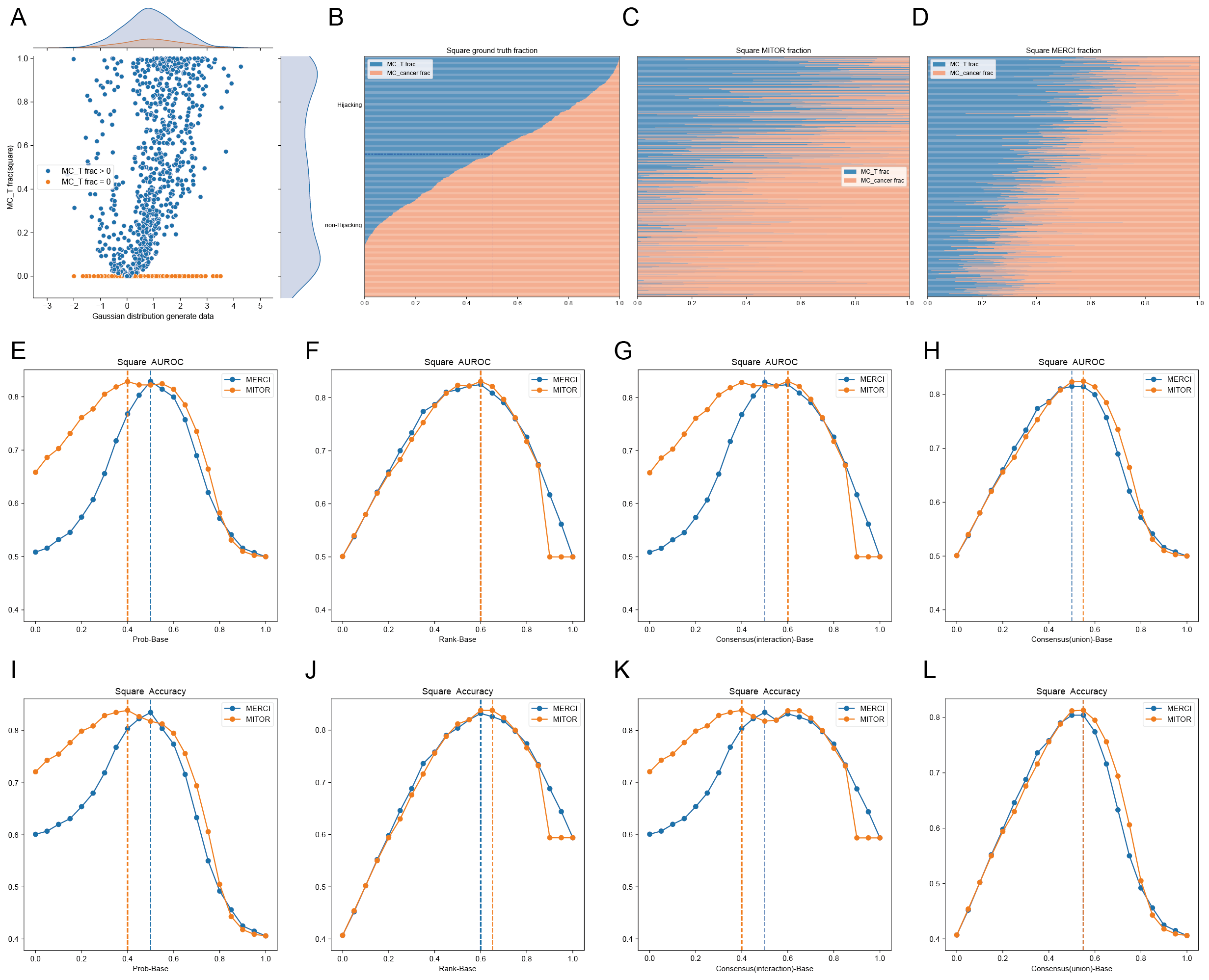 Mathematics 13 00673 g007