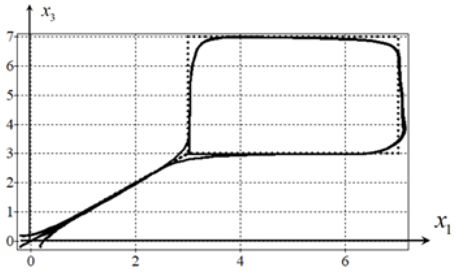 Mathematics 13 00674 g003