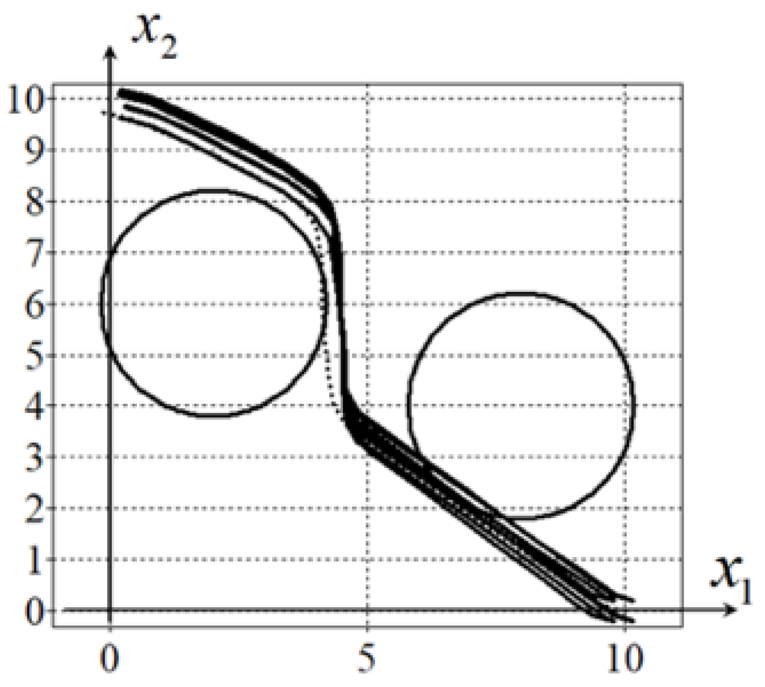 Mathematics 13 00674 g006