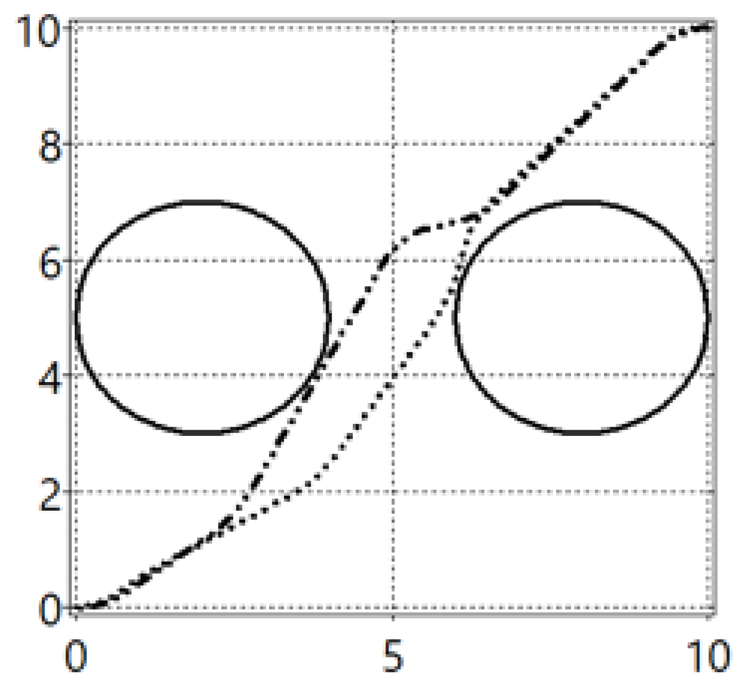 Mathematics 13 00674 g009