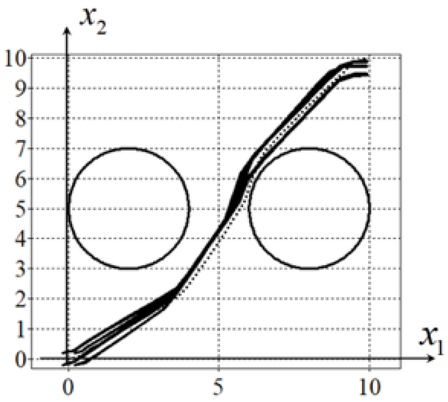 Mathematics 13 00674 g010