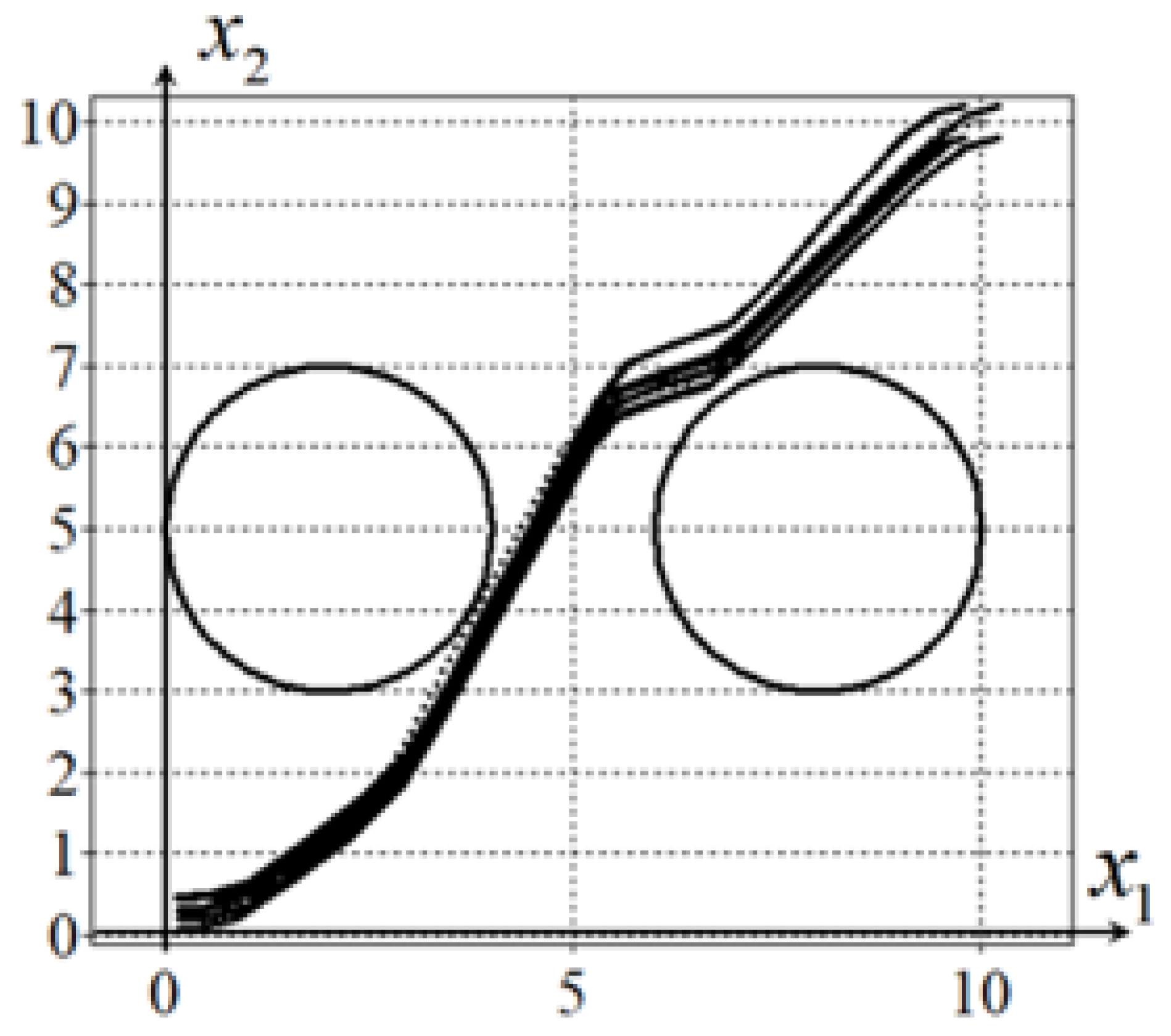 Mathematics 13 00674 g011