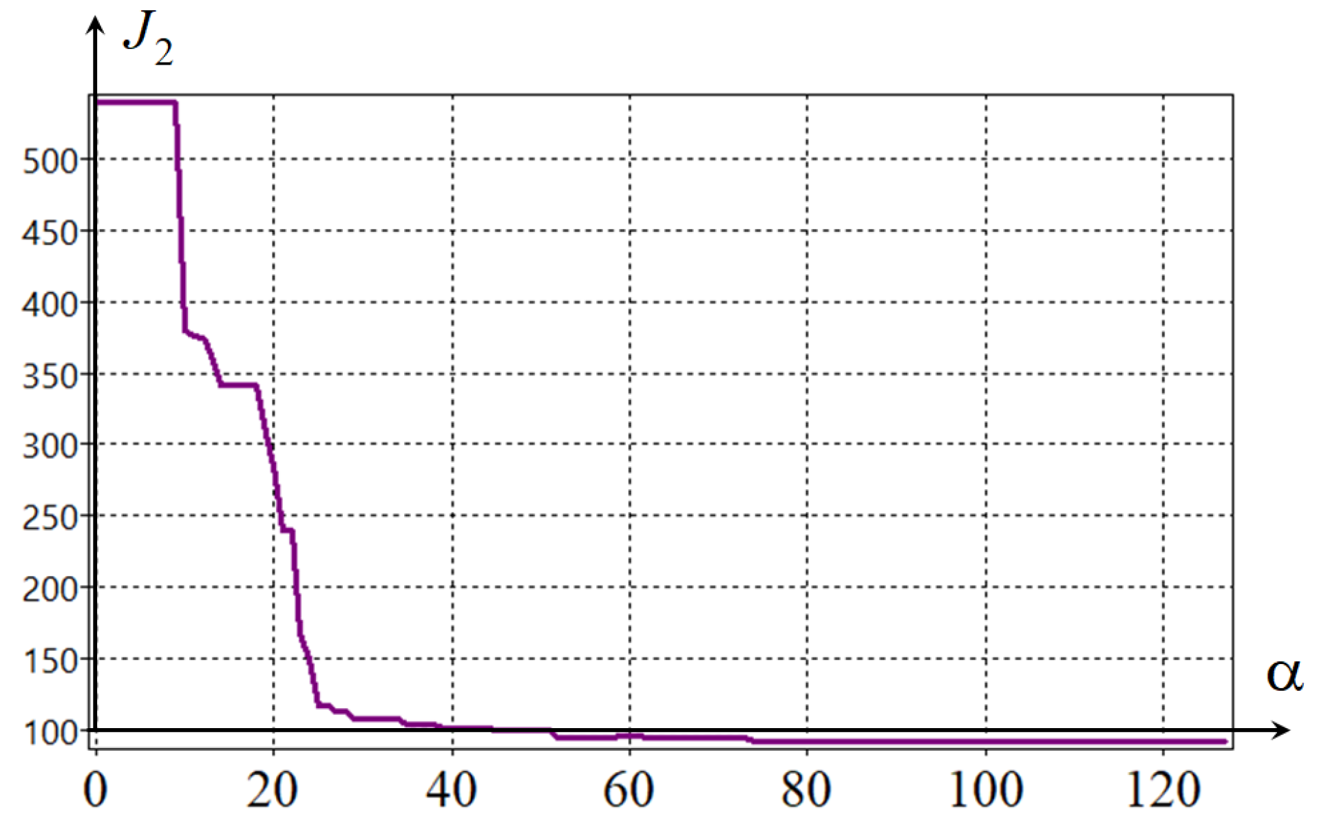 Mathematics 13 00674 g012