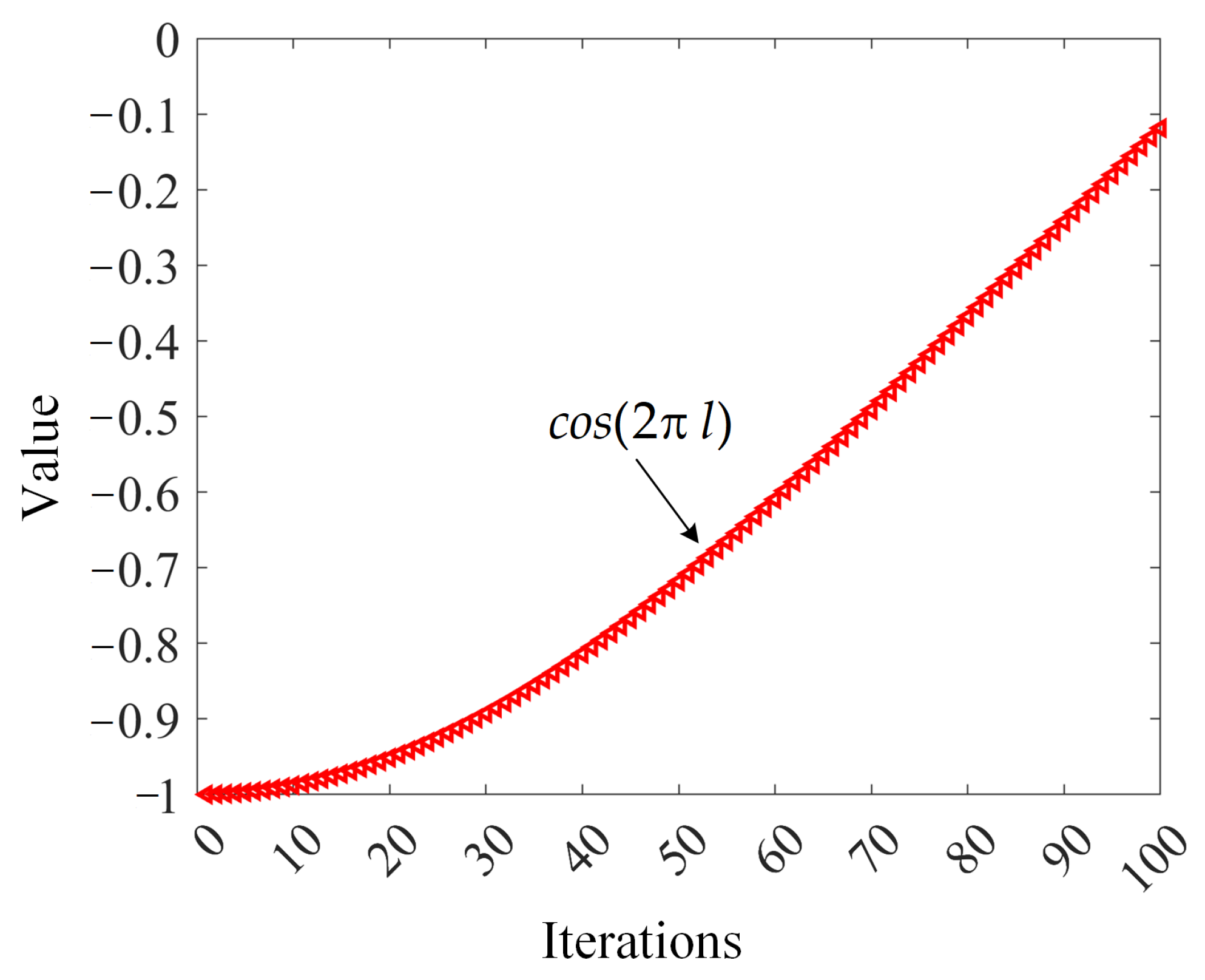 Mathematics 13 00675 g001